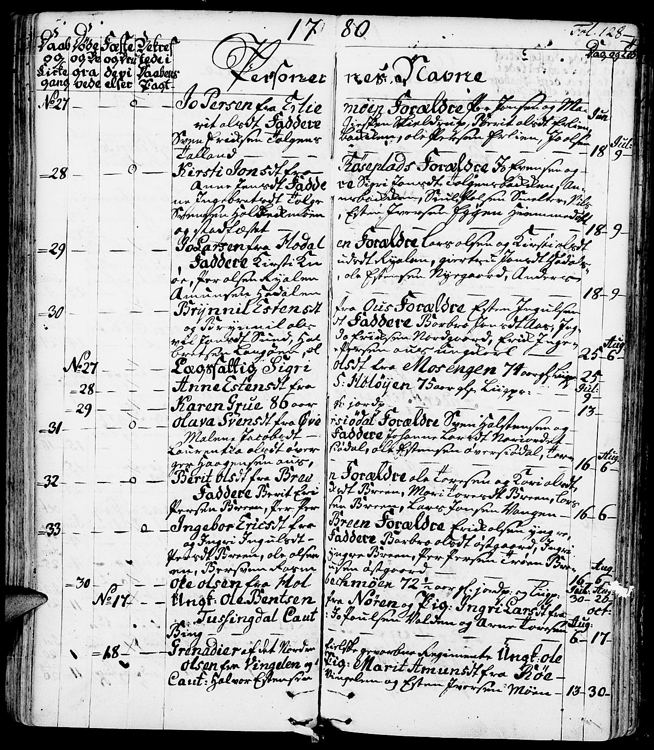 Tolga prestekontor, SAH/PREST-062/K/L0002: Parish register (official) no. 2, 1768-1786, p. 128