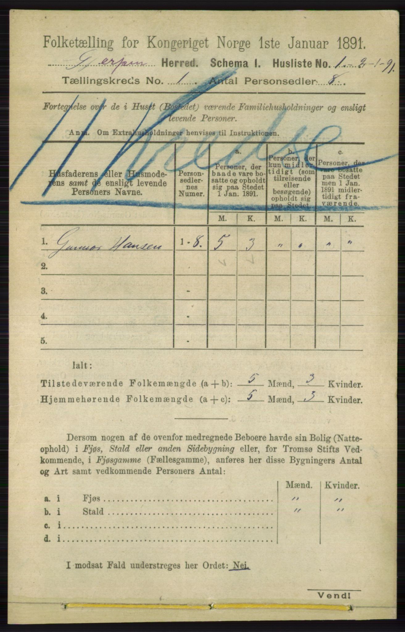 RA, 1891 census for 0812 Gjerpen, 1891, p. 36