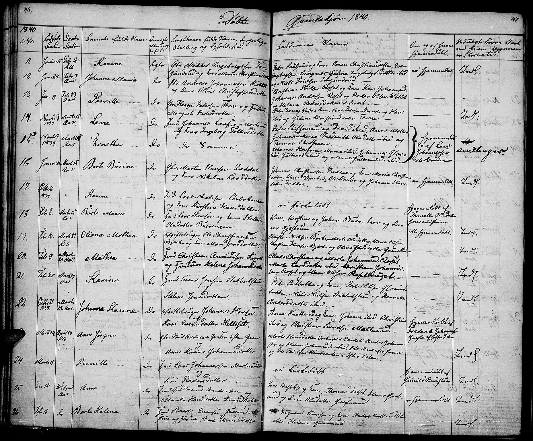 Vestre Toten prestekontor, SAH/PREST-108/H/Ha/Haa/L0003: Parish register (official) no. 3, 1836-1843, p. 46-47