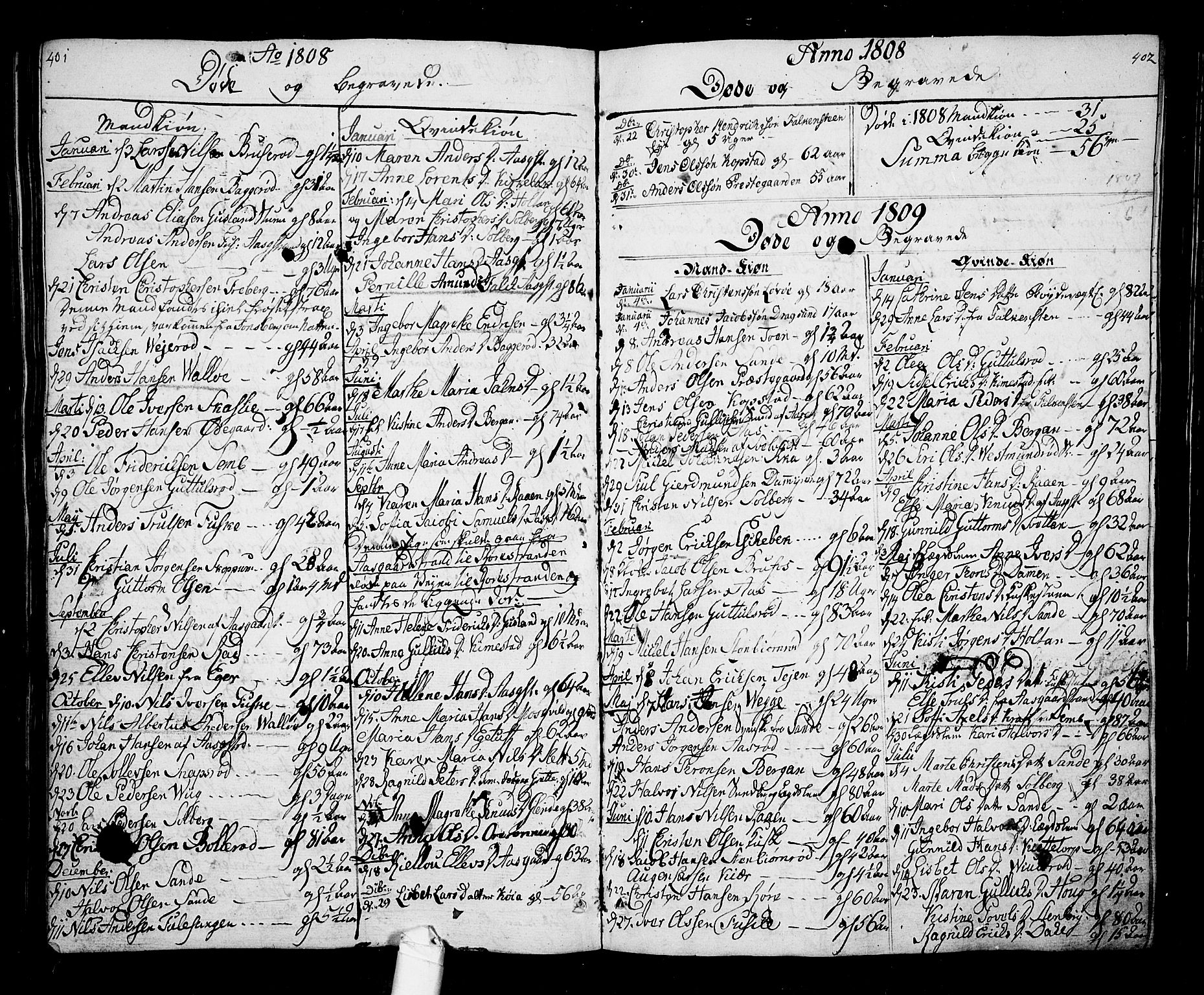 Borre kirkebøker, AV/SAKO-A-338/F/Fa/L0003: Parish register (official) no. I 3, 1807-1814, p. 401-402