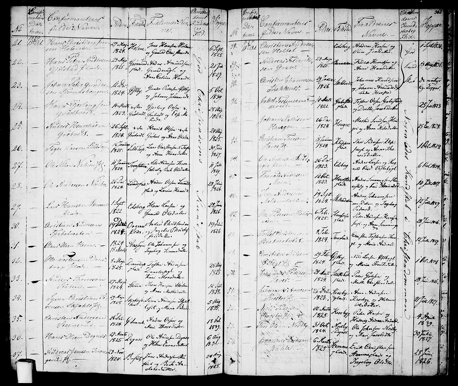 Rakkestad prestekontor Kirkebøker, SAO/A-2008/F/Fa/L0007: Parish register (official) no. I 7, 1825-1841, p. 362