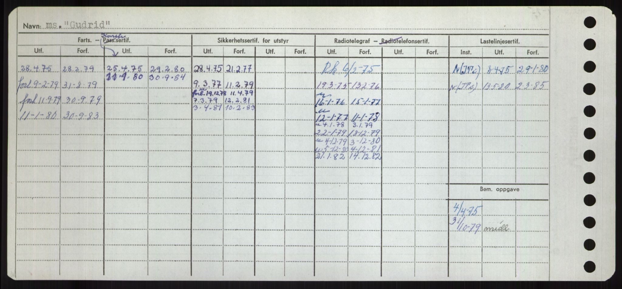 Sjøfartsdirektoratet med forløpere, Skipsmålingen, AV/RA-S-1627/H/Hd/L0013: Fartøy, Gne-Gås, p. 342