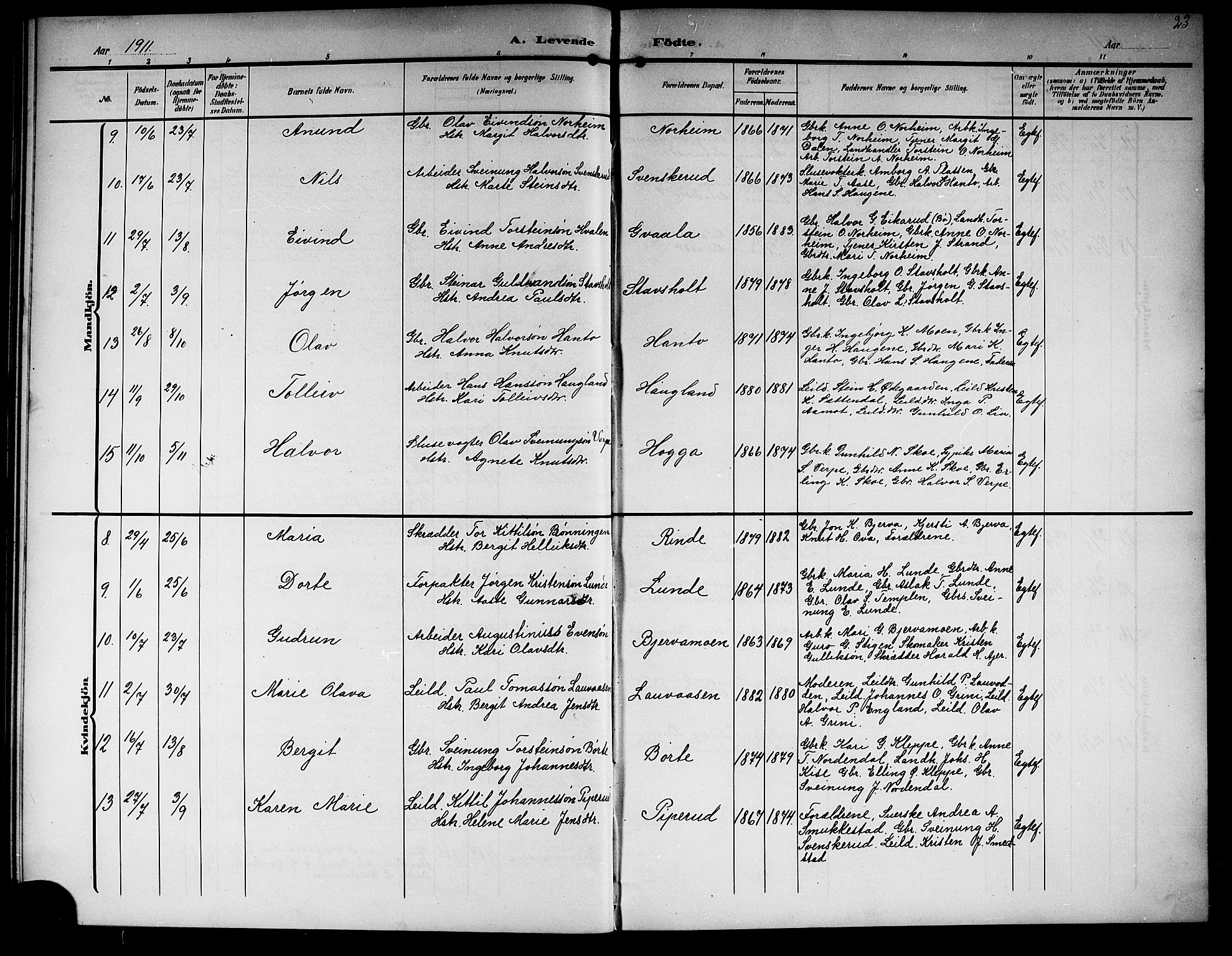 Lunde kirkebøker, SAKO/A-282/G/Ga/L0004: Parish register (copy) no. I 4, 1906-1914, p. 23