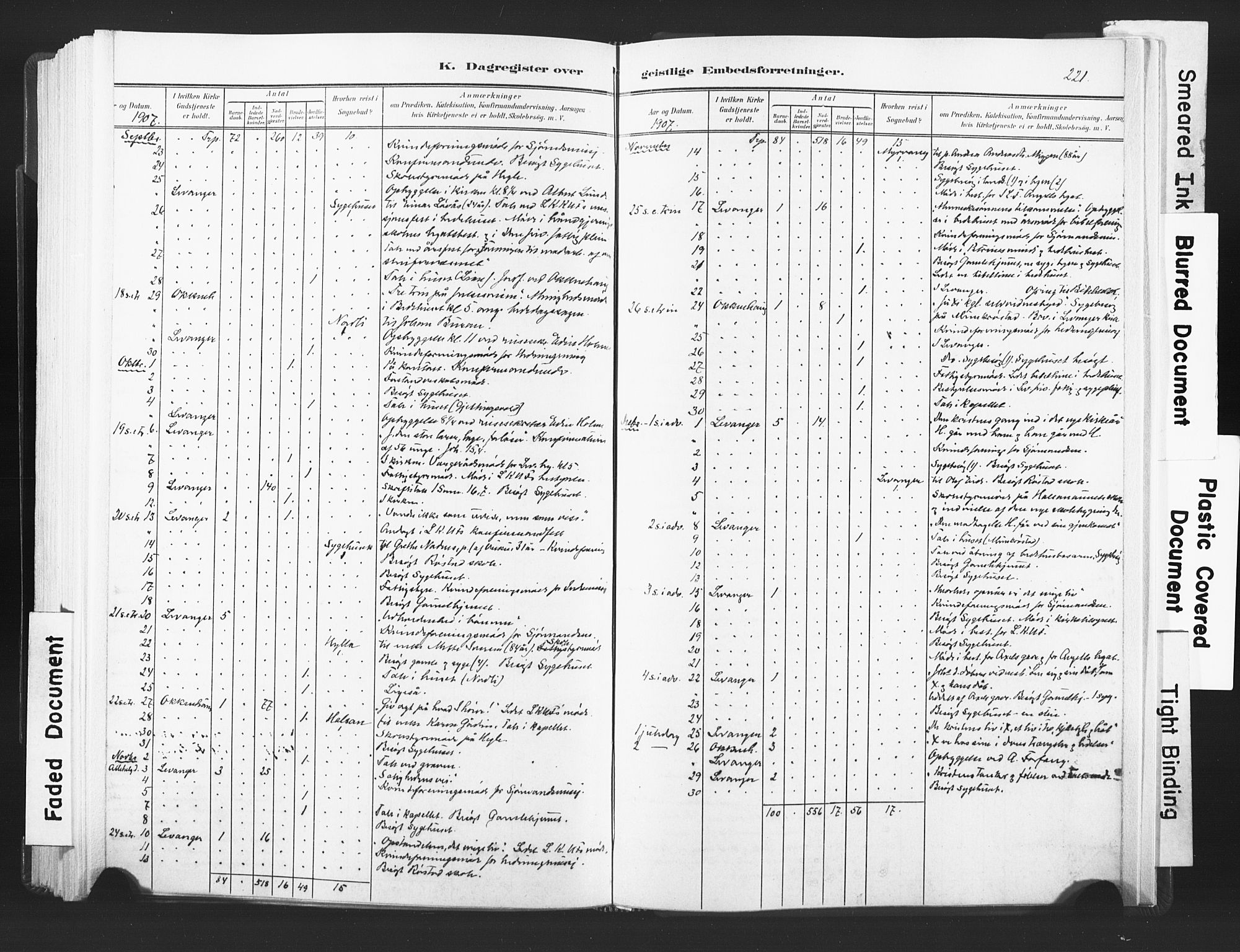 Ministerialprotokoller, klokkerbøker og fødselsregistre - Nord-Trøndelag, SAT/A-1458/720/L0189: Parish register (official) no. 720A05, 1880-1911, p. 221
