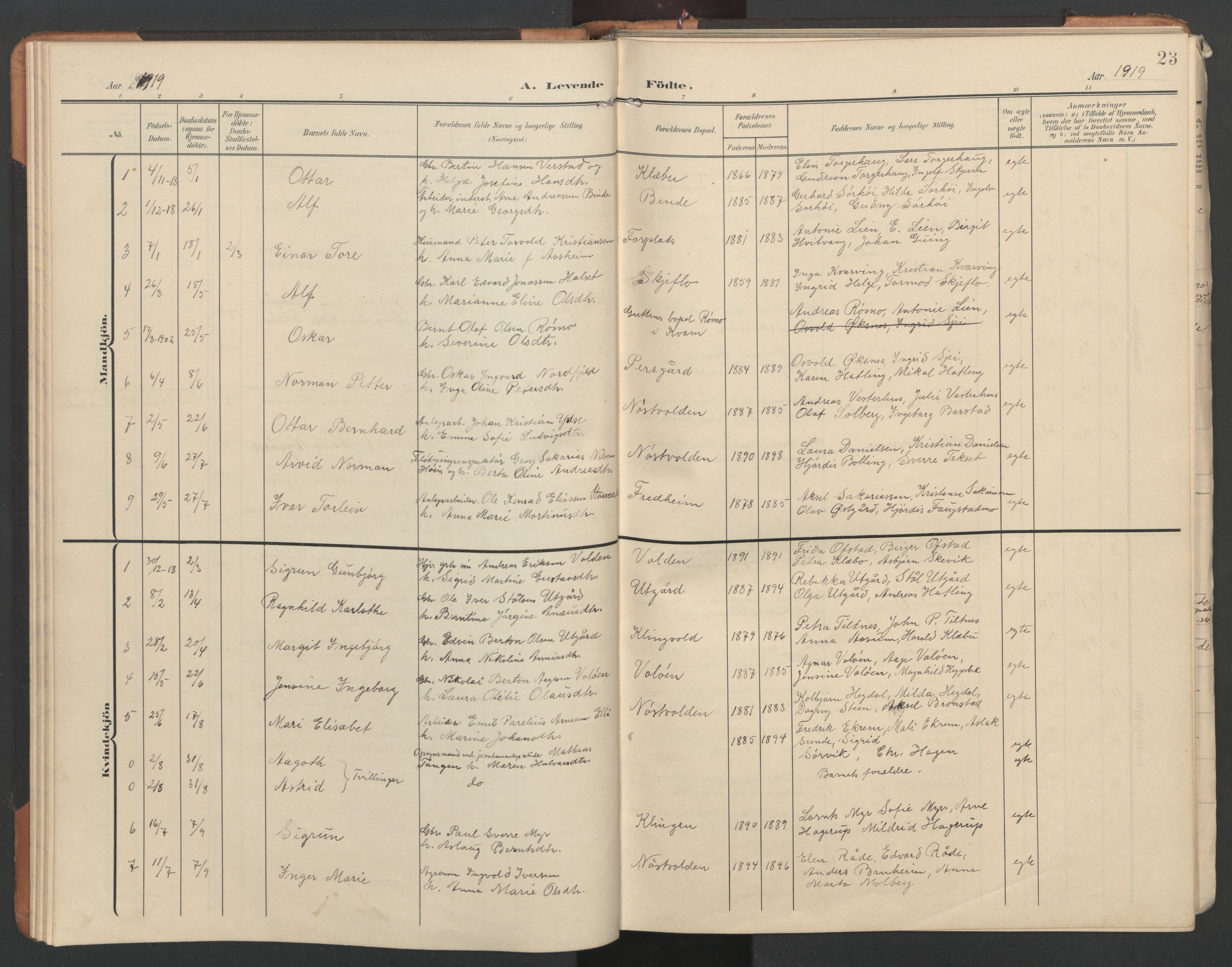 Ministerialprotokoller, klokkerbøker og fødselsregistre - Nord-Trøndelag, SAT/A-1458/746/L0455: Parish register (copy) no. 746C01, 1908-1933, p. 23
