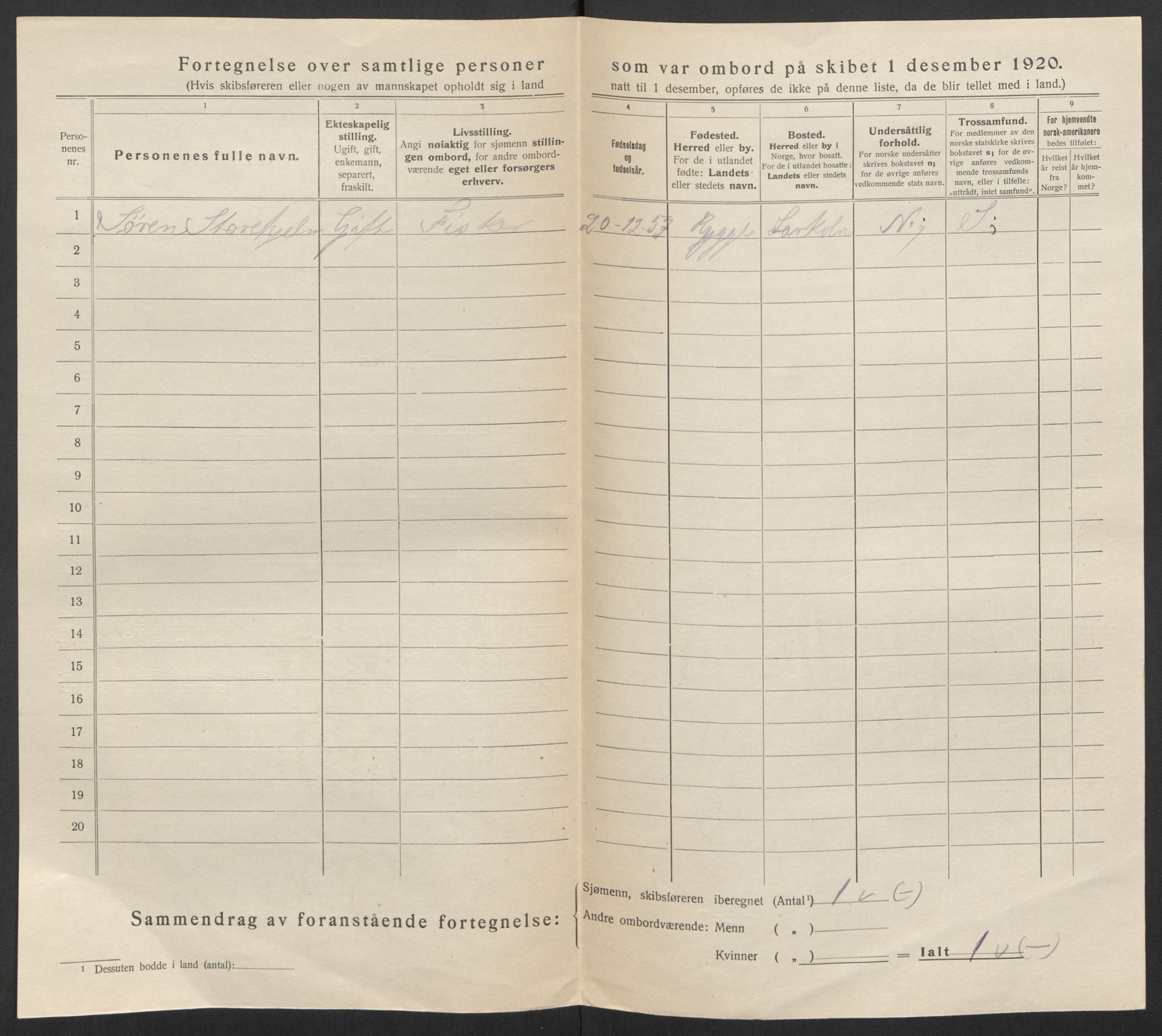 SAKO, 1920 census for Horten, 1920, p. 29258