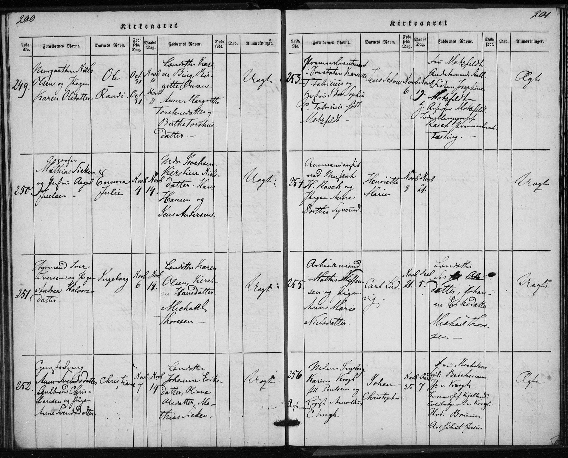 Rikshospitalet prestekontor Kirkebøker, SAO/A-10309b/K/L0001/0001: Baptism register no. 1.1, 1834-1842, p. 200-201