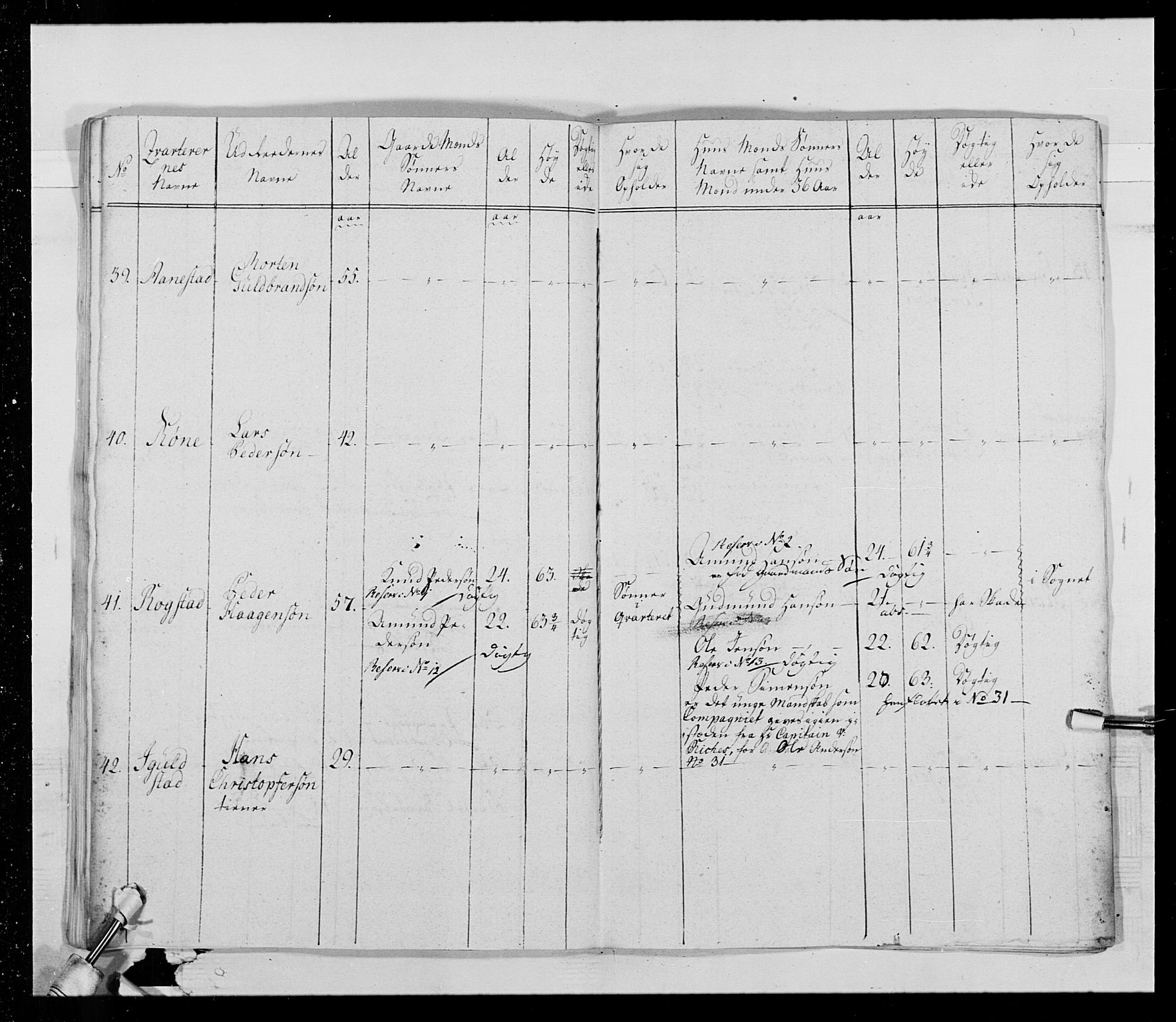 Generalitets- og kommissariatskollegiet, Det kongelige norske kommissariatskollegium, AV/RA-EA-5420/E/Eh/L0015: Opplandske dragonregiment, 1784-1789, p. 513