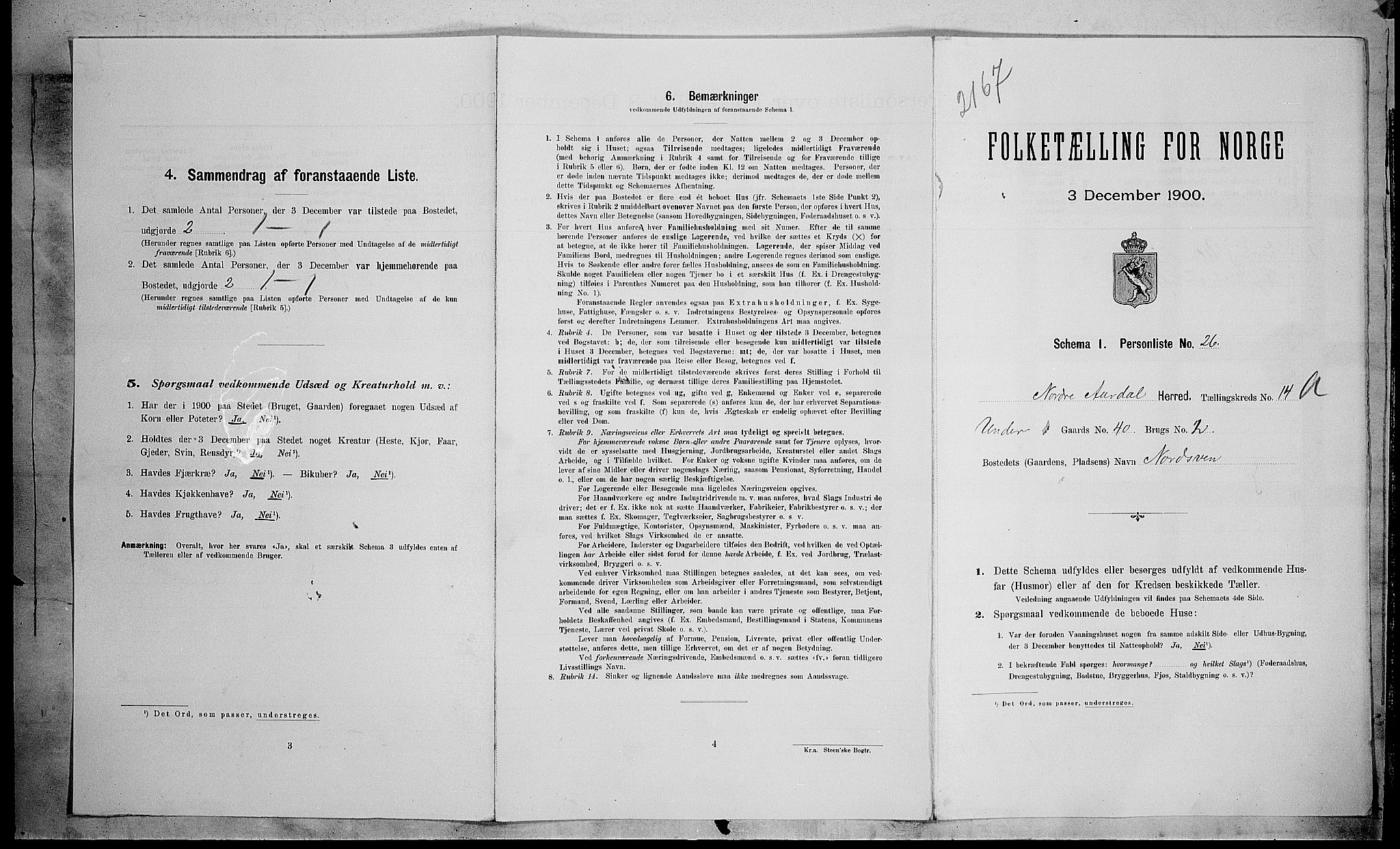 SAH, 1900 census for Nord-Aurdal, 1900, p. 1431