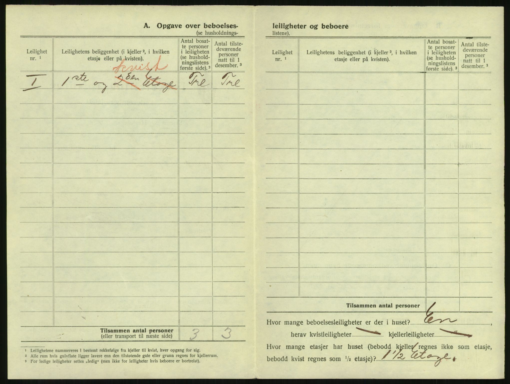 SAH, 1920 census for Gjøvik, 1920, p. 33