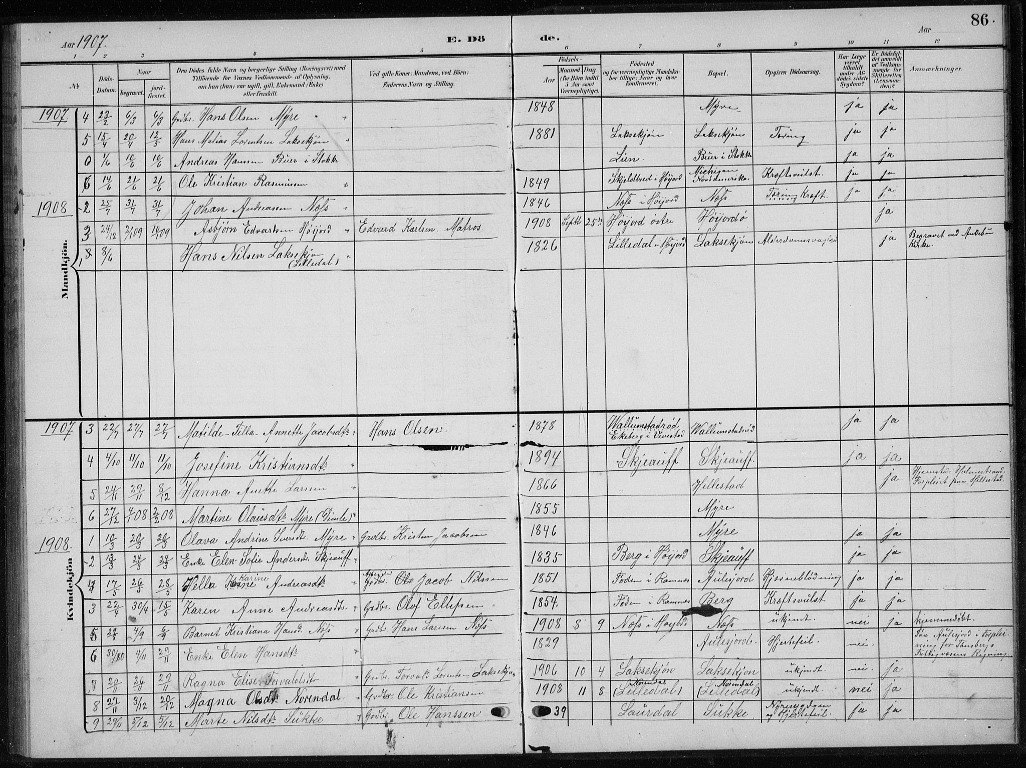 Andebu kirkebøker, AV/SAKO-A-336/G/Gb/L0001: Parish register (copy) no. II 1, 1901-1936, p. 86