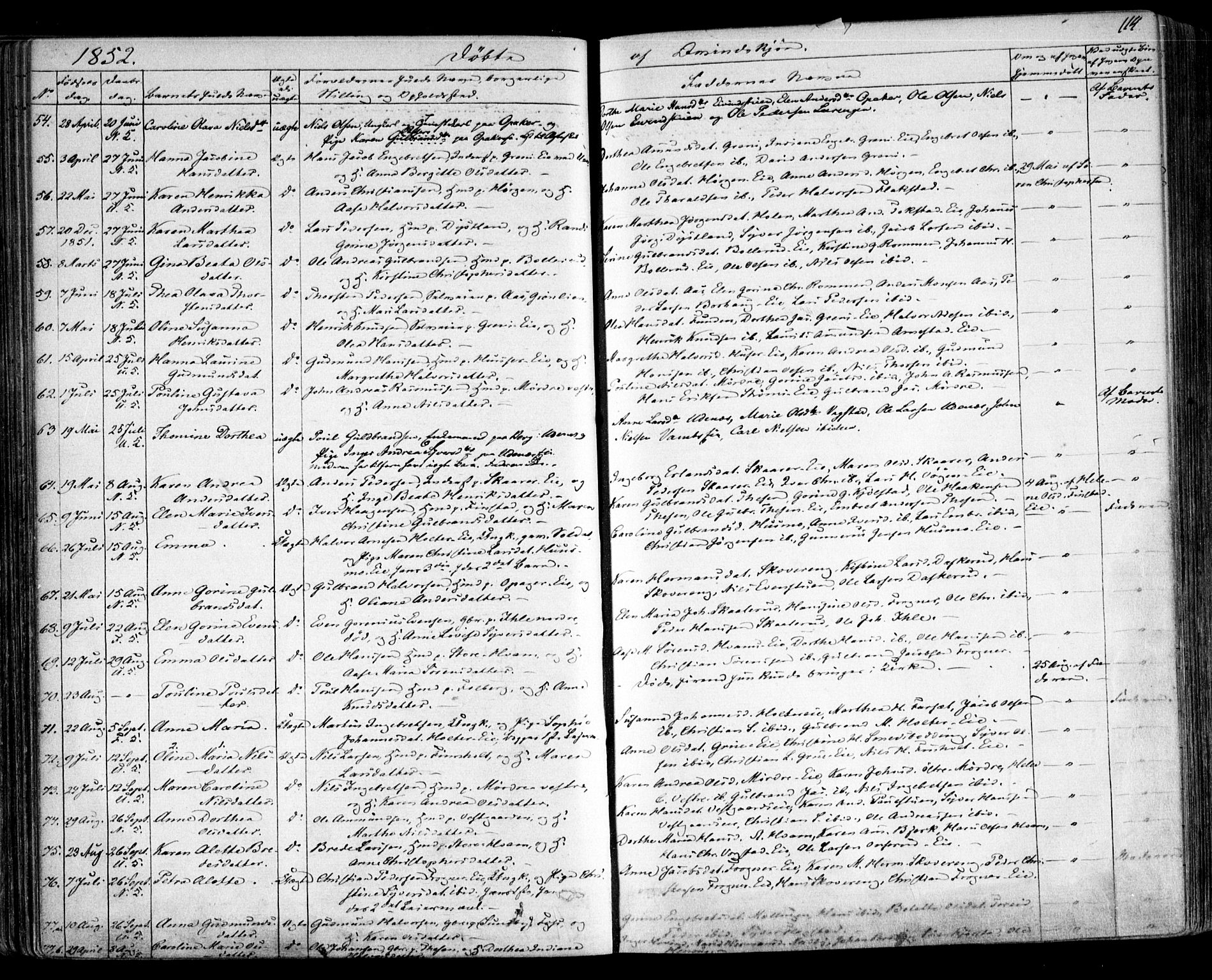 Nes prestekontor Kirkebøker, AV/SAO-A-10410/F/Fa/L0007: Parish register (official) no. I 7, 1846-1858, p. 114