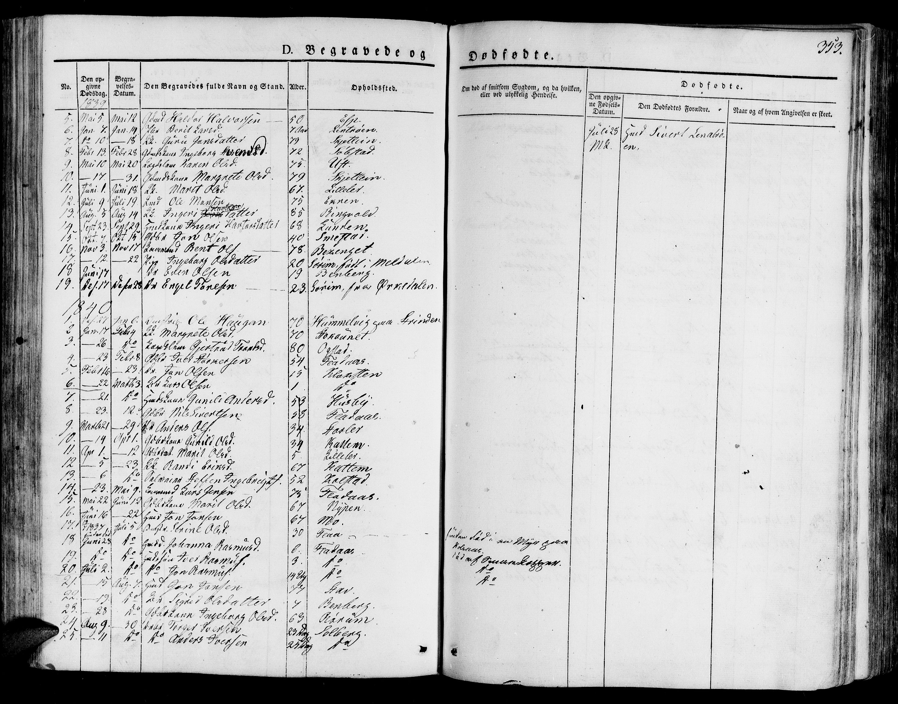 Ministerialprotokoller, klokkerbøker og fødselsregistre - Sør-Trøndelag, SAT/A-1456/691/L1071: Parish register (official) no. 691A05 /2, 1826-1841, p. 353