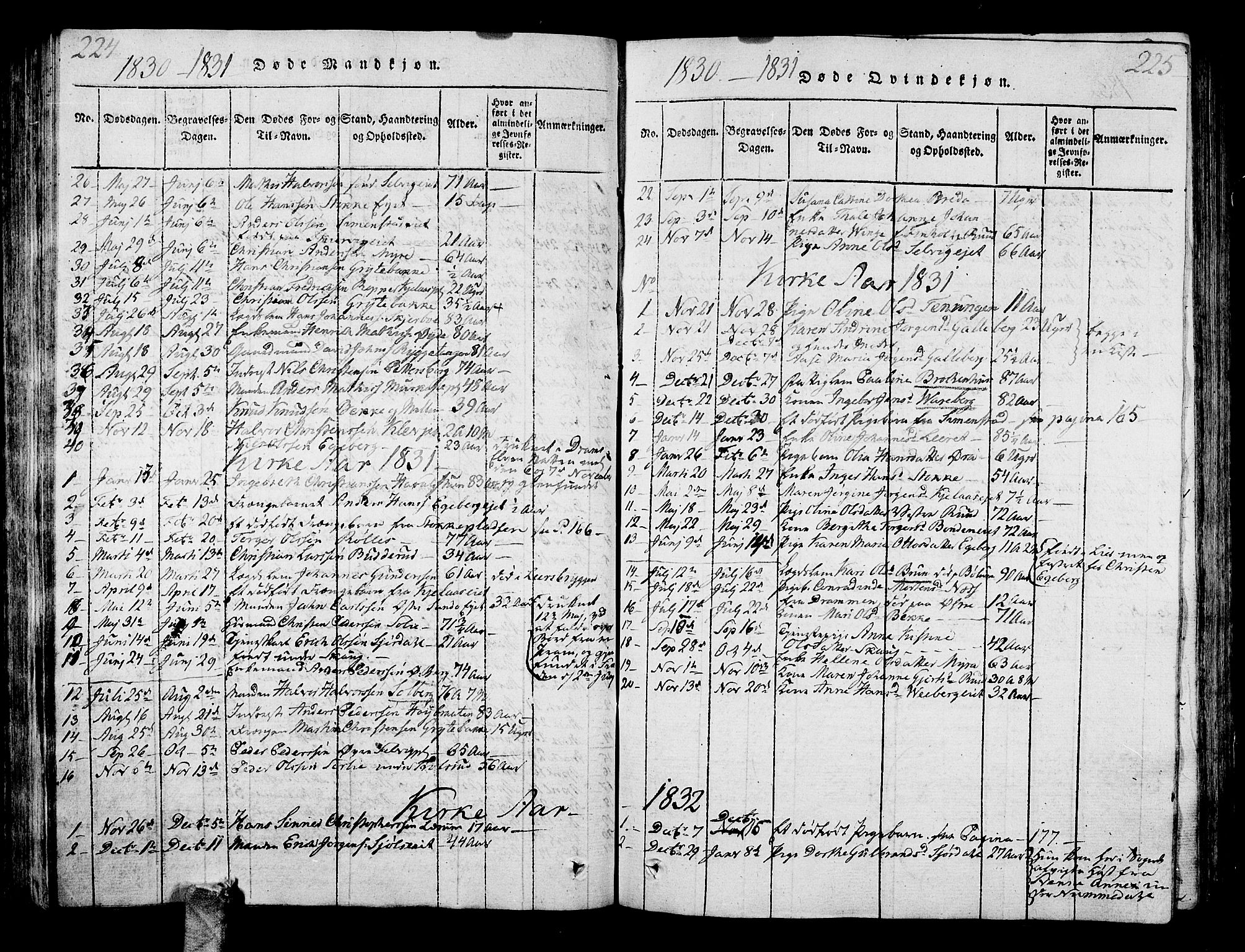 Sande Kirkebøker, SAKO/A-53/G/Ga/L0001: Parish register (copy) no. 1, 1814-1847, p. 224-225
