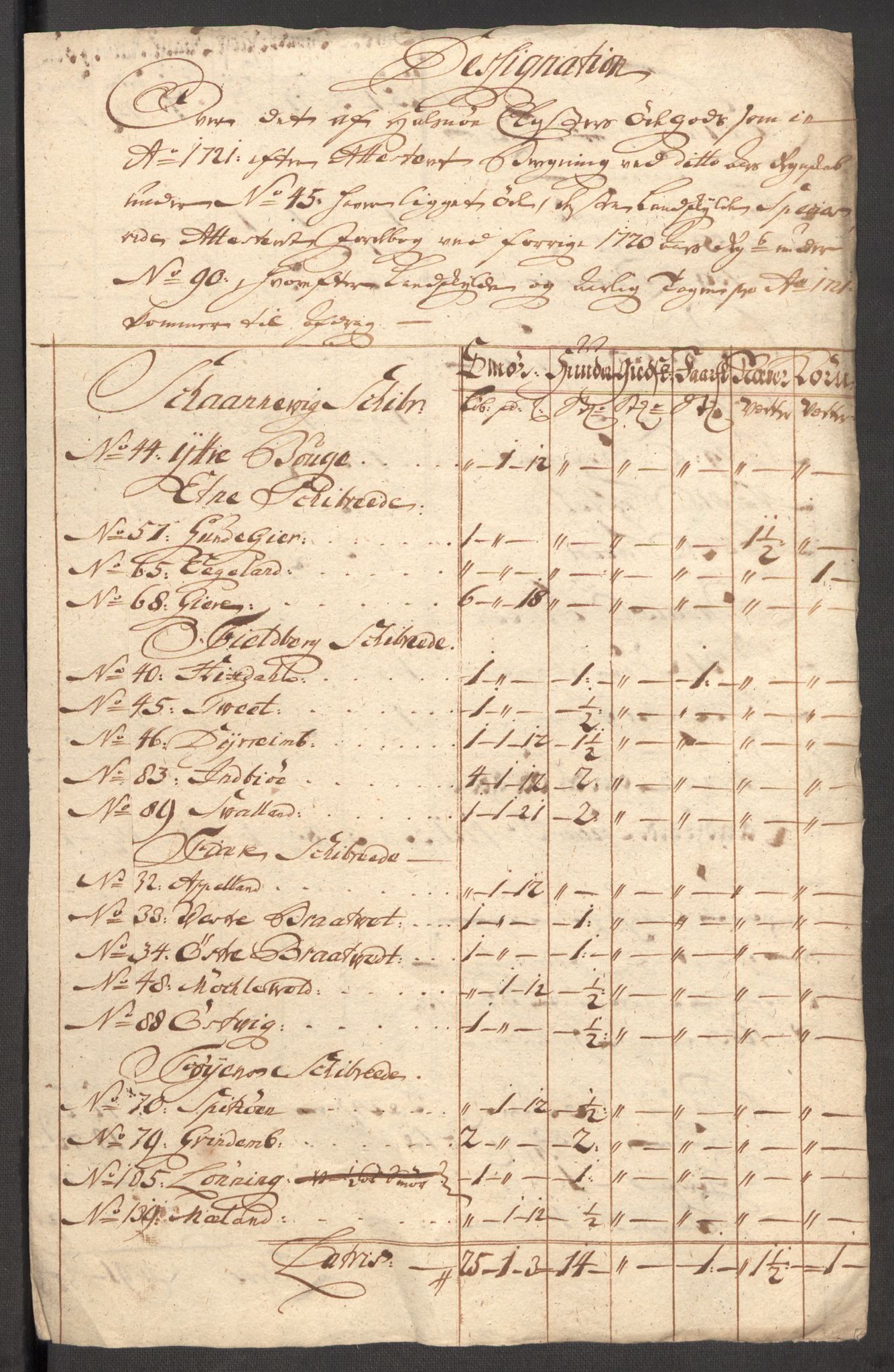 Rentekammeret inntil 1814, Reviderte regnskaper, Fogderegnskap, RA/EA-4092/R48/L3000: Fogderegnskap Sunnhordland og Hardanger, 1721, p. 409