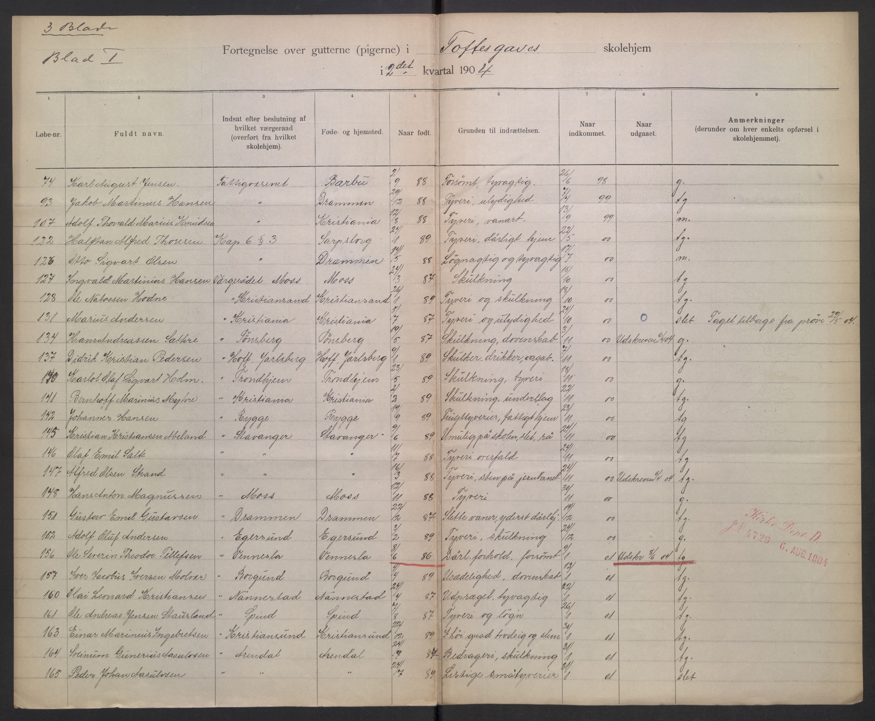 Kirke- og undervisningsdepartementet, 1. skolekontor D, RA/S-1021/F/Fg/Fga/L0084/0003: -- / Elevfortegnelser, skolehjem for gutter. Toftes gave skolehjem., 1902-1913, p. 82