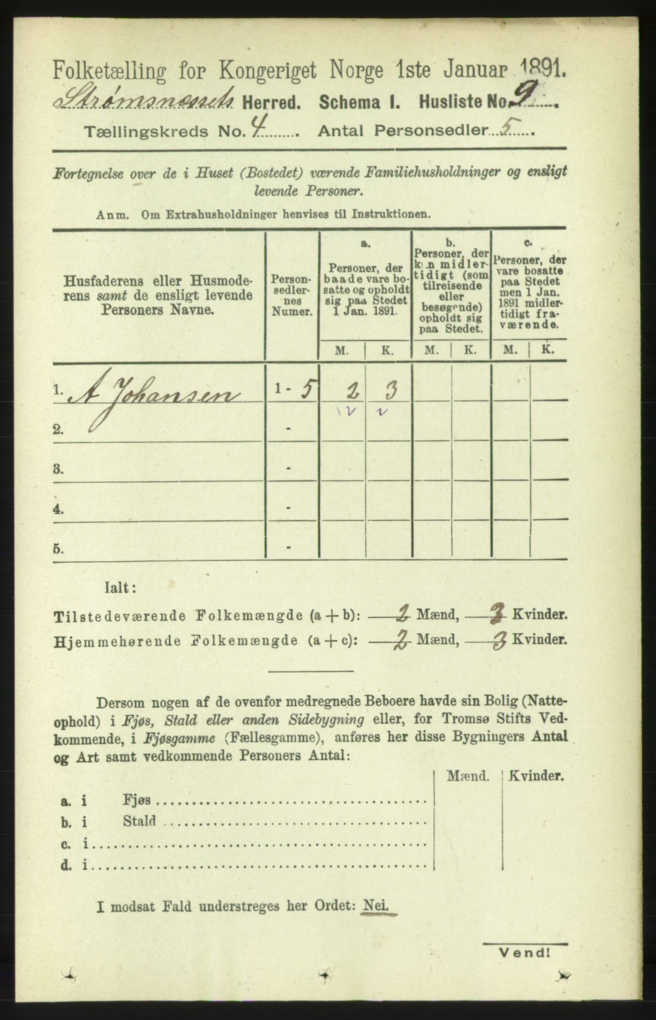 RA, 1891 census for 1559 Straumsnes, 1891, p. 721