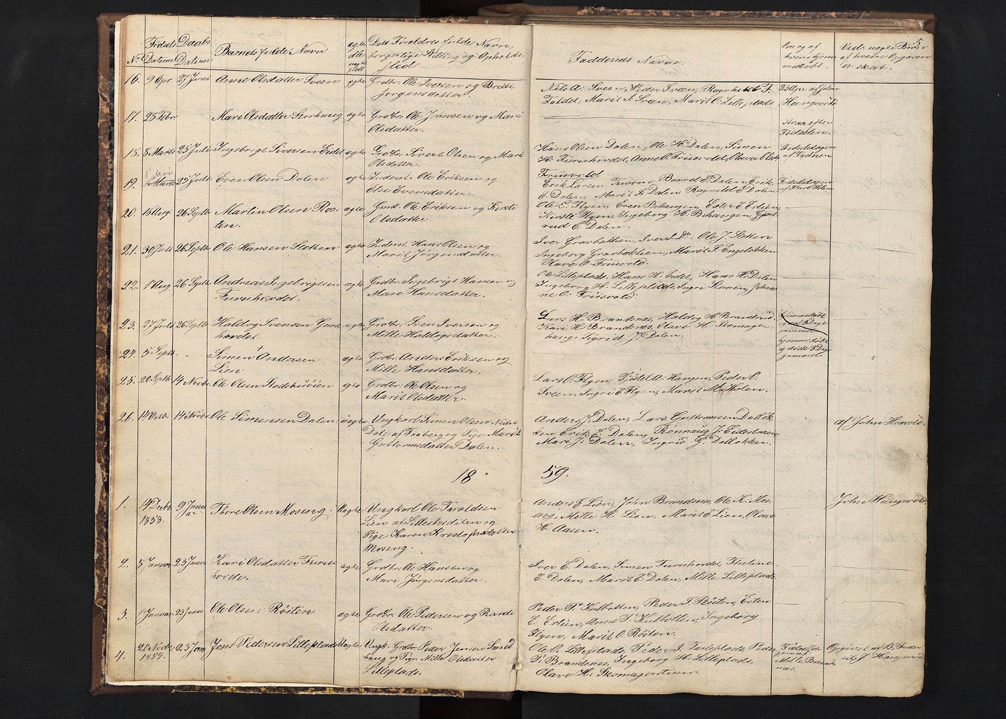 Alvdal prestekontor, SAH/PREST-060/H/Ha/Hab/L0001: Parish register (copy) no. 1, 1857-1893, p. 5