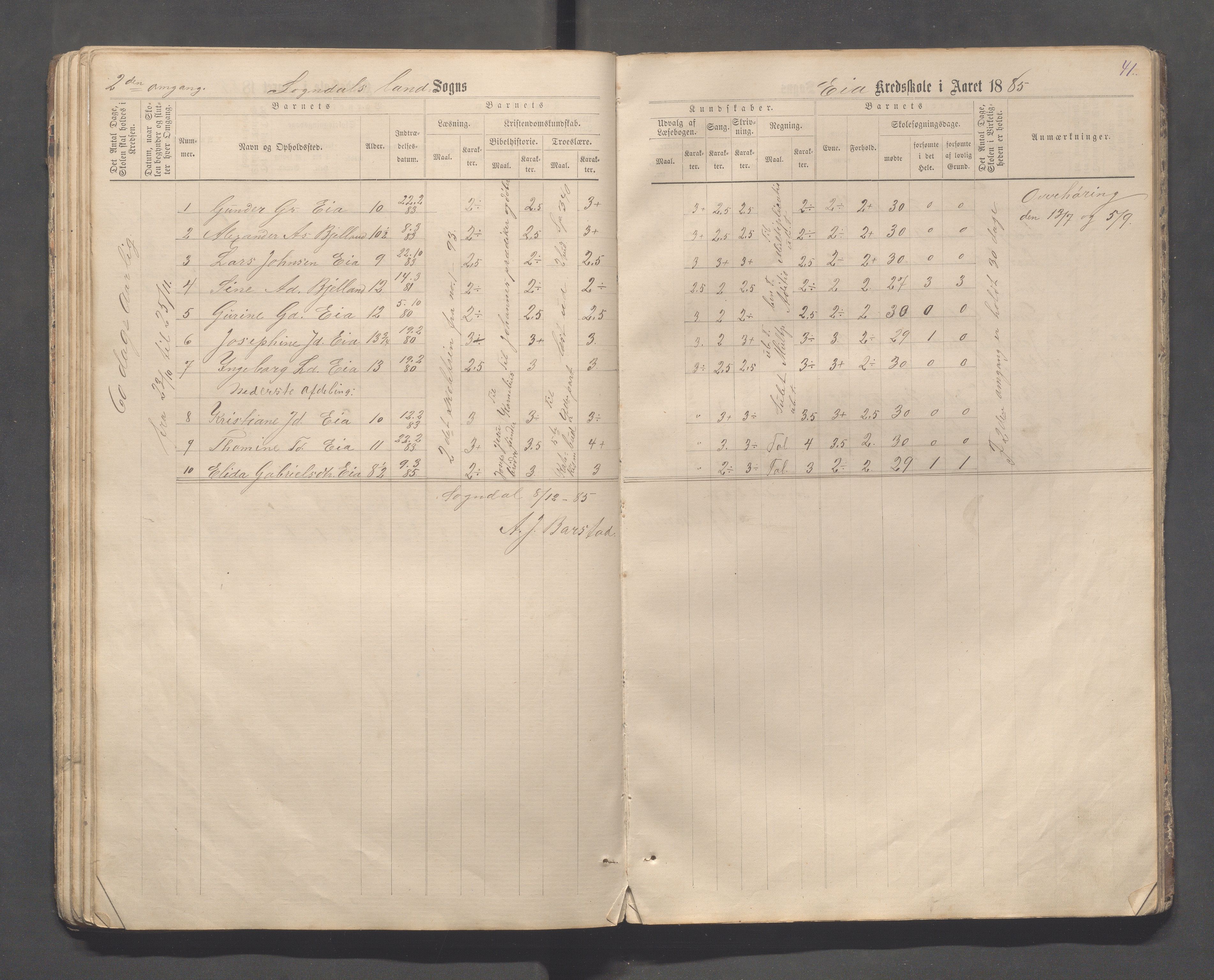 Sokndal kommune- Skolestyret/Skolekontoret, IKAR/K-101142/H/L0013: Skoleprotokoll - Netland, Eia, Vinje, Refsland, 1876-1893, p. 41