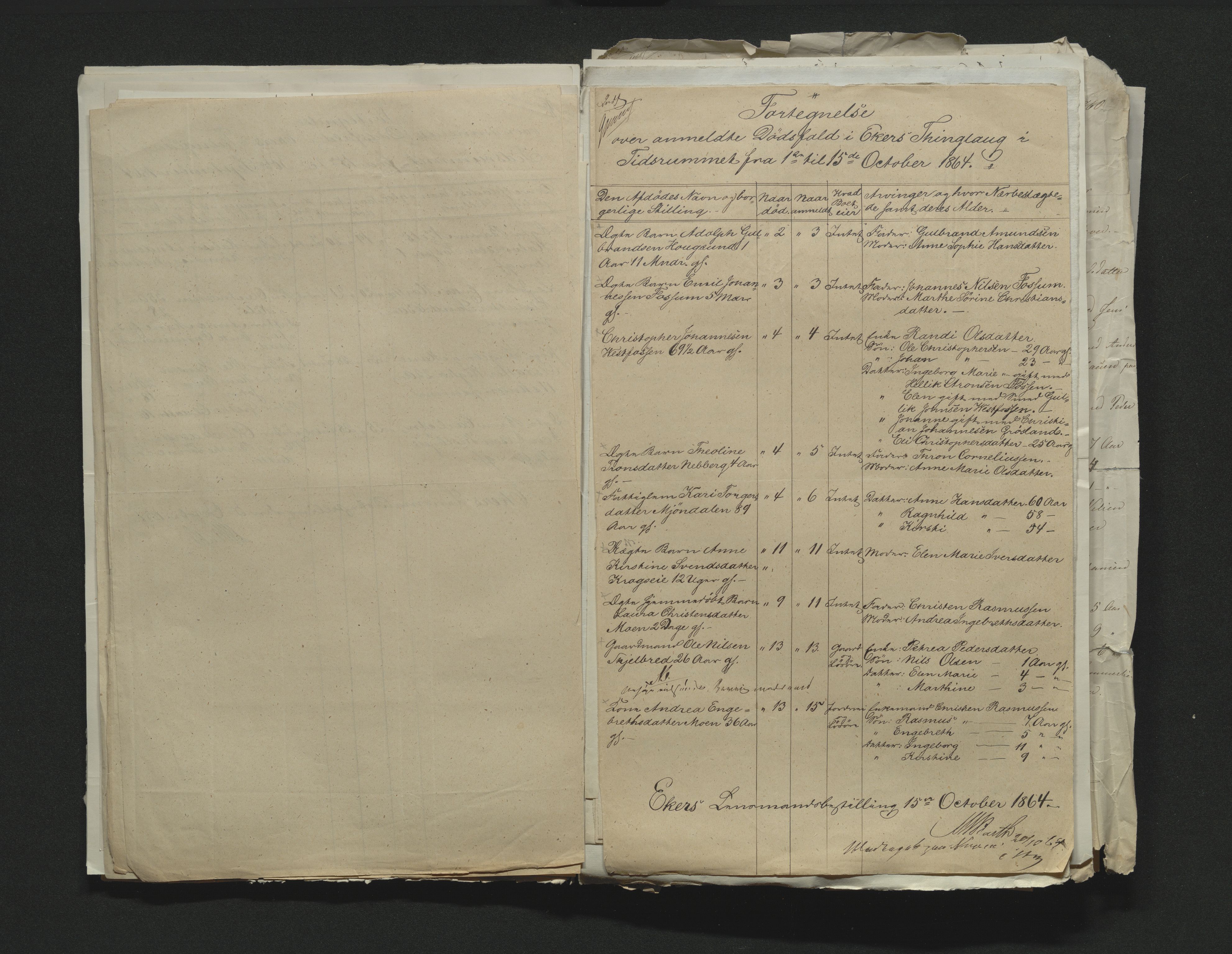 Eiker, Modum og Sigdal sorenskriveri, AV/SAKO-A-123/H/Ha/Hab/L0011: Dødsfallsmeldinger, 1862-1865, p. 383