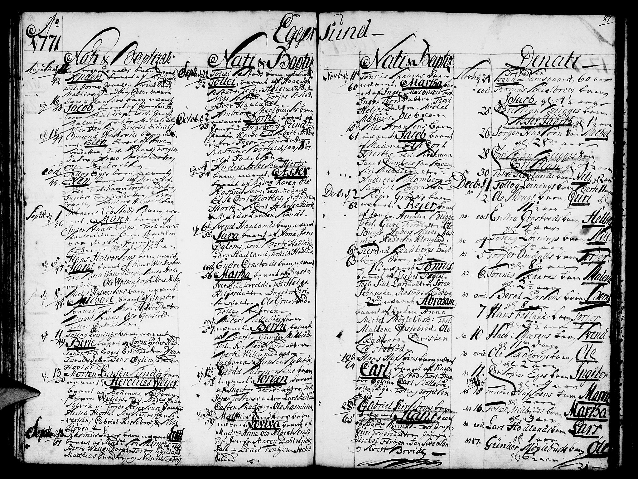 Eigersund sokneprestkontor, SAST/A-101807/S08/L0003: Parish register (official) no. A 3, 1758-1775, p. 87