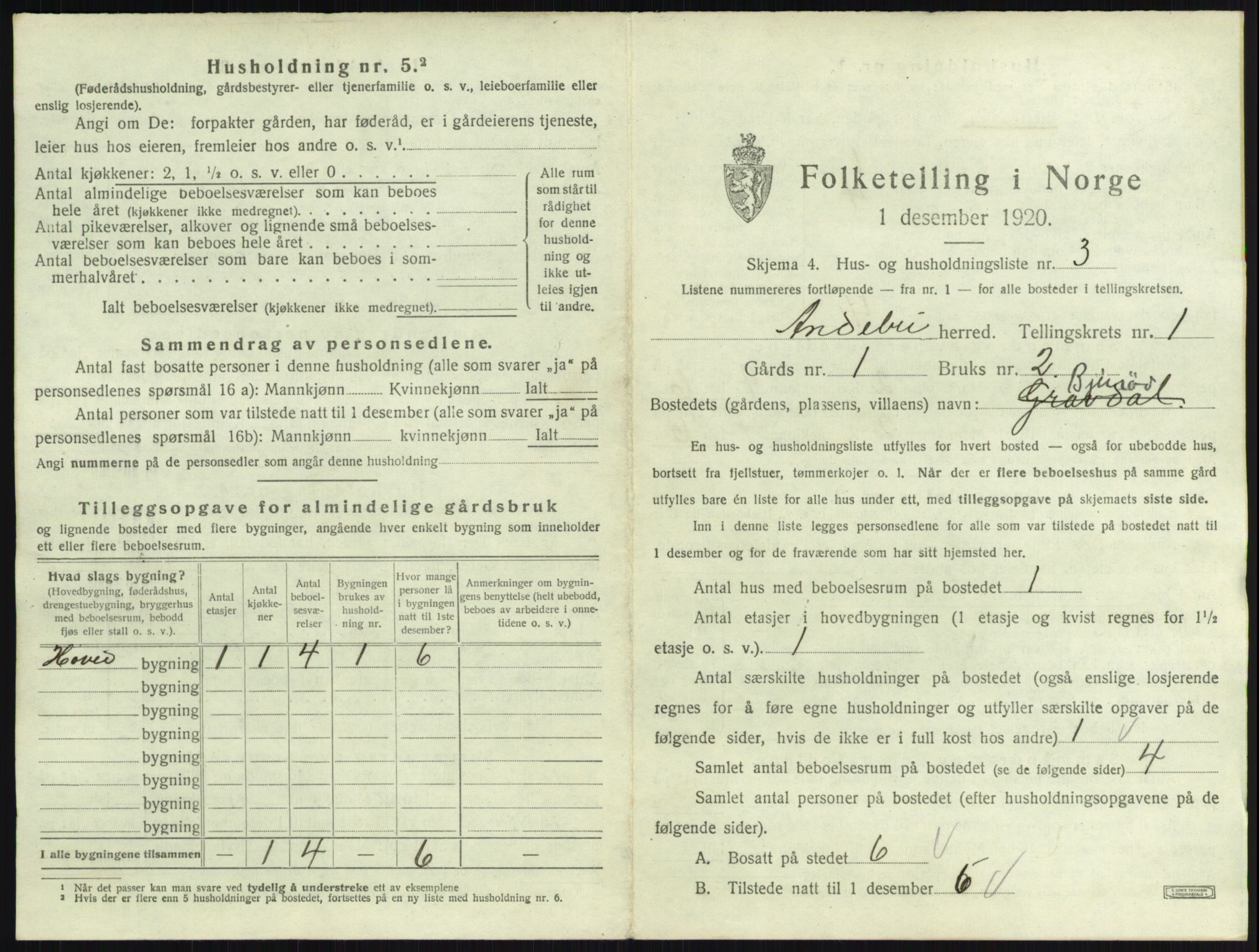 SAKO, 1920 census for Andebu, 1920, p. 81
