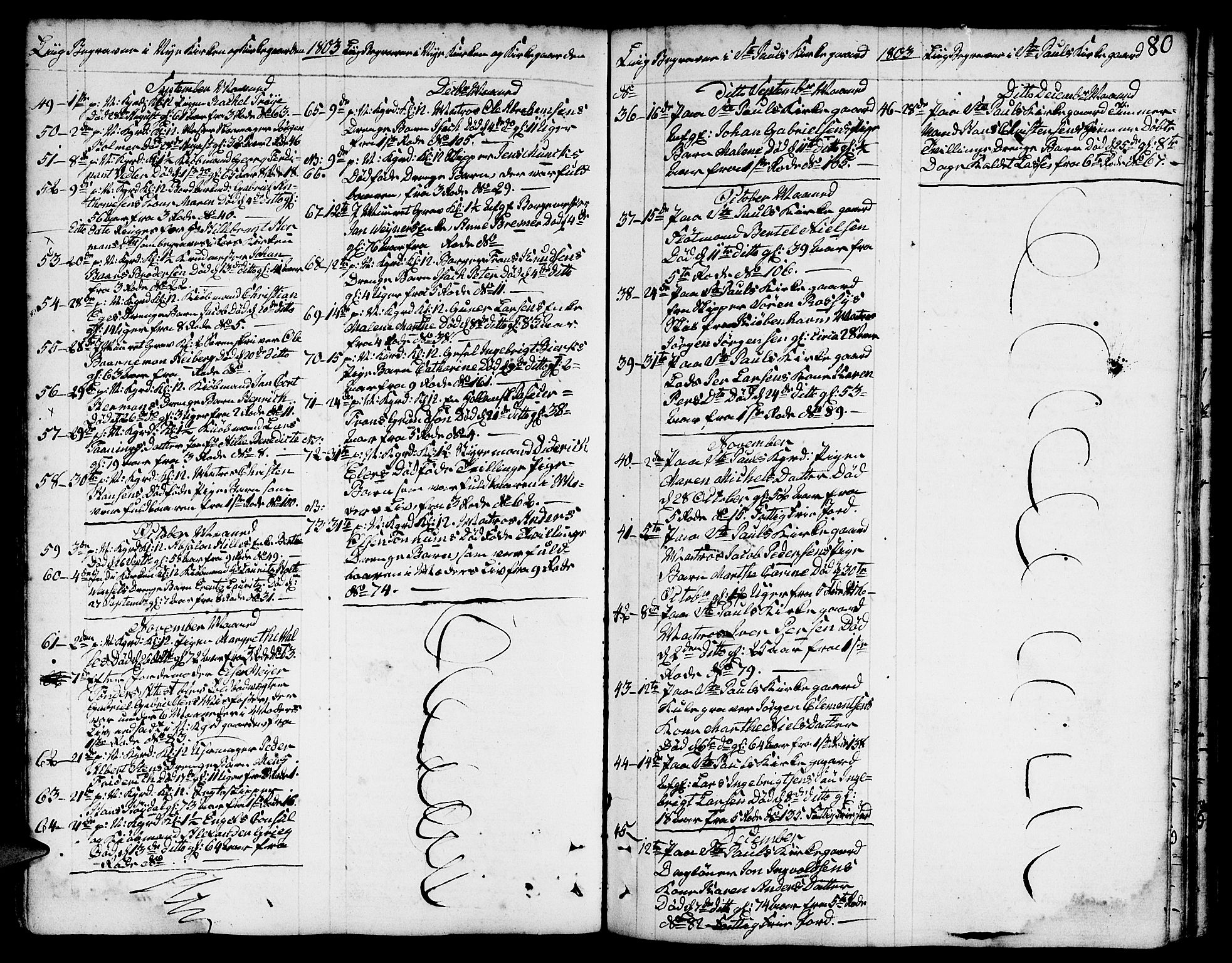 Nykirken Sokneprestembete, AV/SAB-A-77101/H/Hab/L0002: Parish register (copy) no. A 3, 1775-1820, p. 80