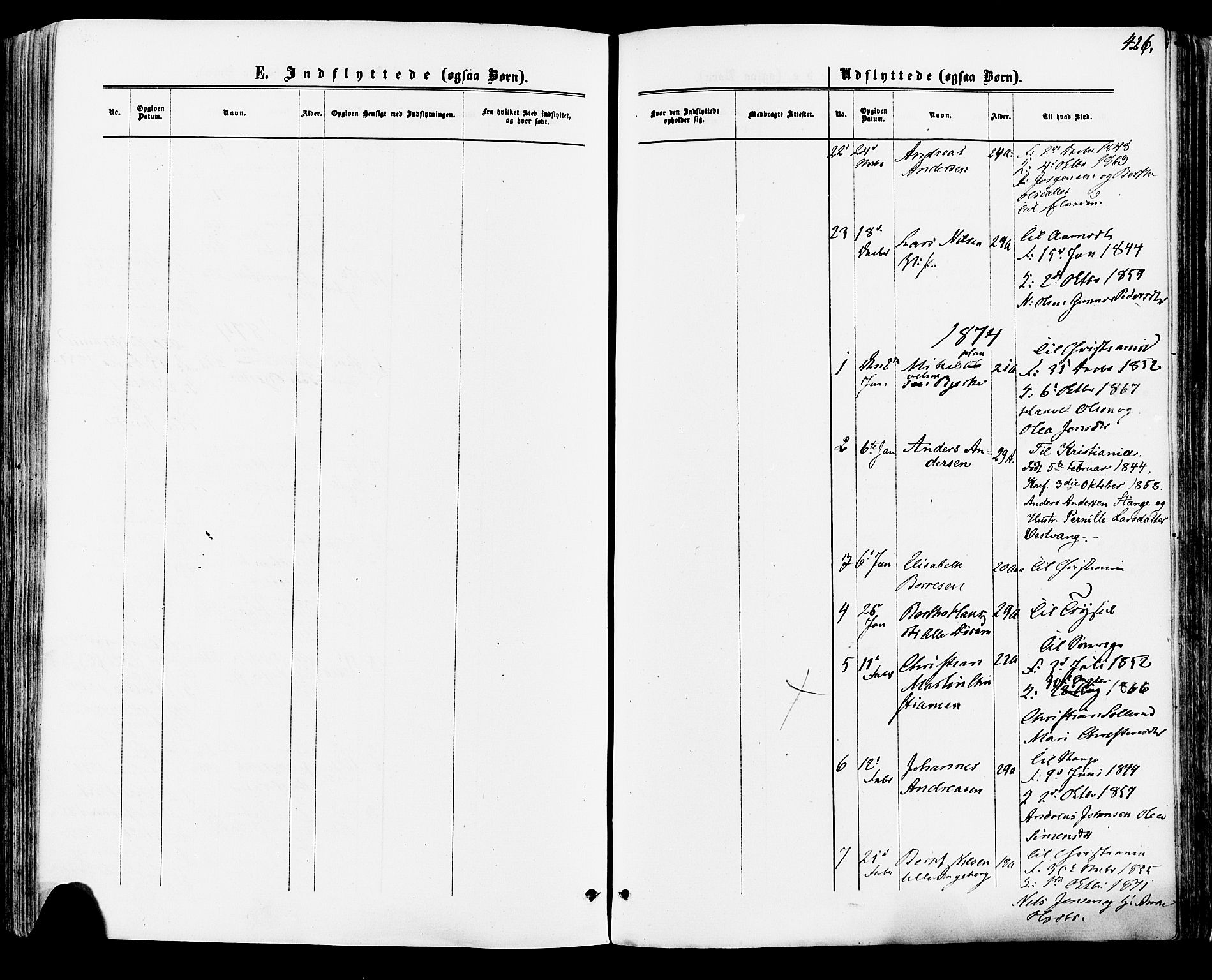 Vang prestekontor, Hedmark, SAH/PREST-008/H/Ha/Haa/L0015: Parish register (official) no. 15, 1871-1885, p. 426