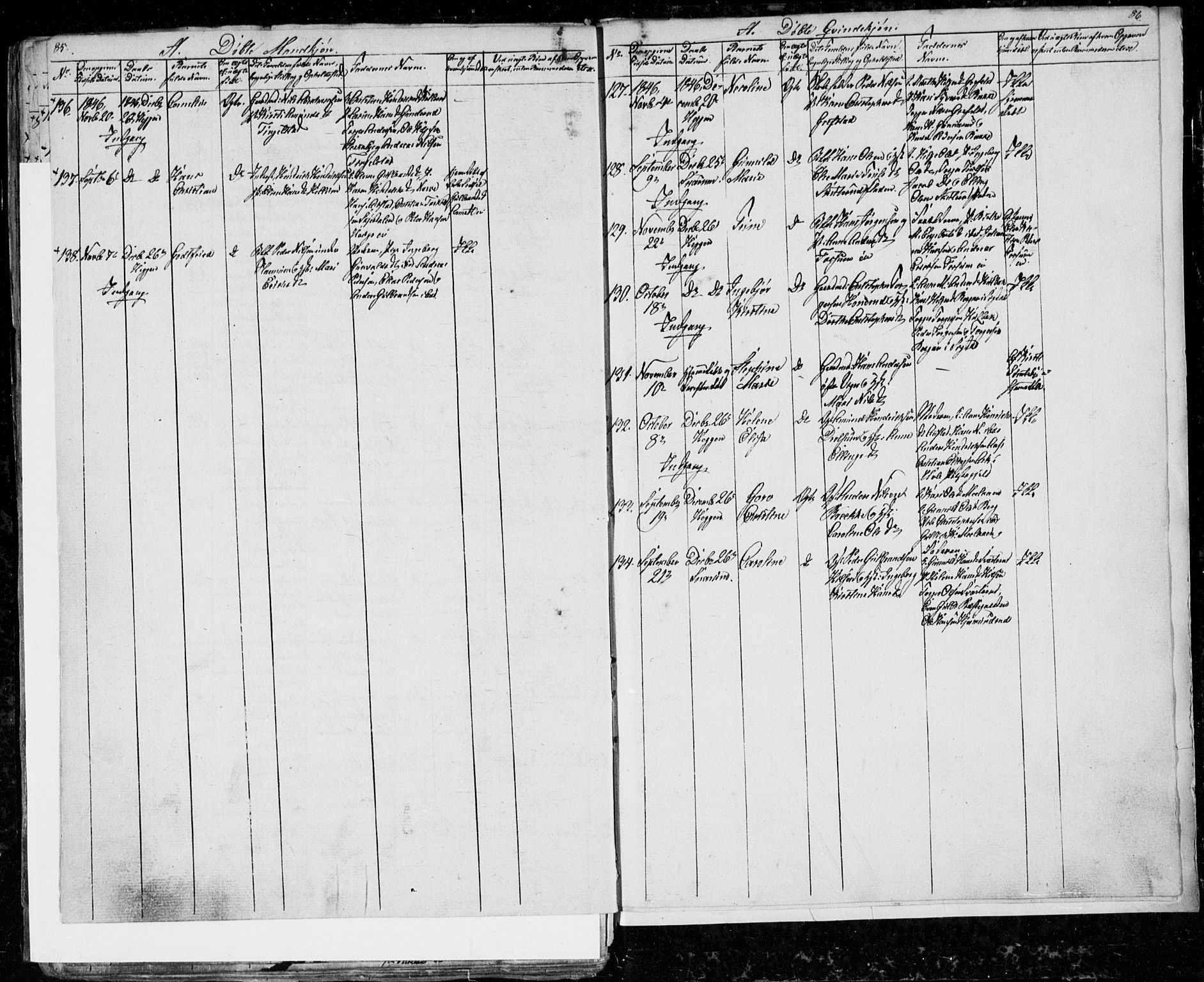 Modum kirkebøker, SAKO/A-234/G/Ga/L0004: Parish register (copy) no. I 4, 1843-1846, p. 85-86