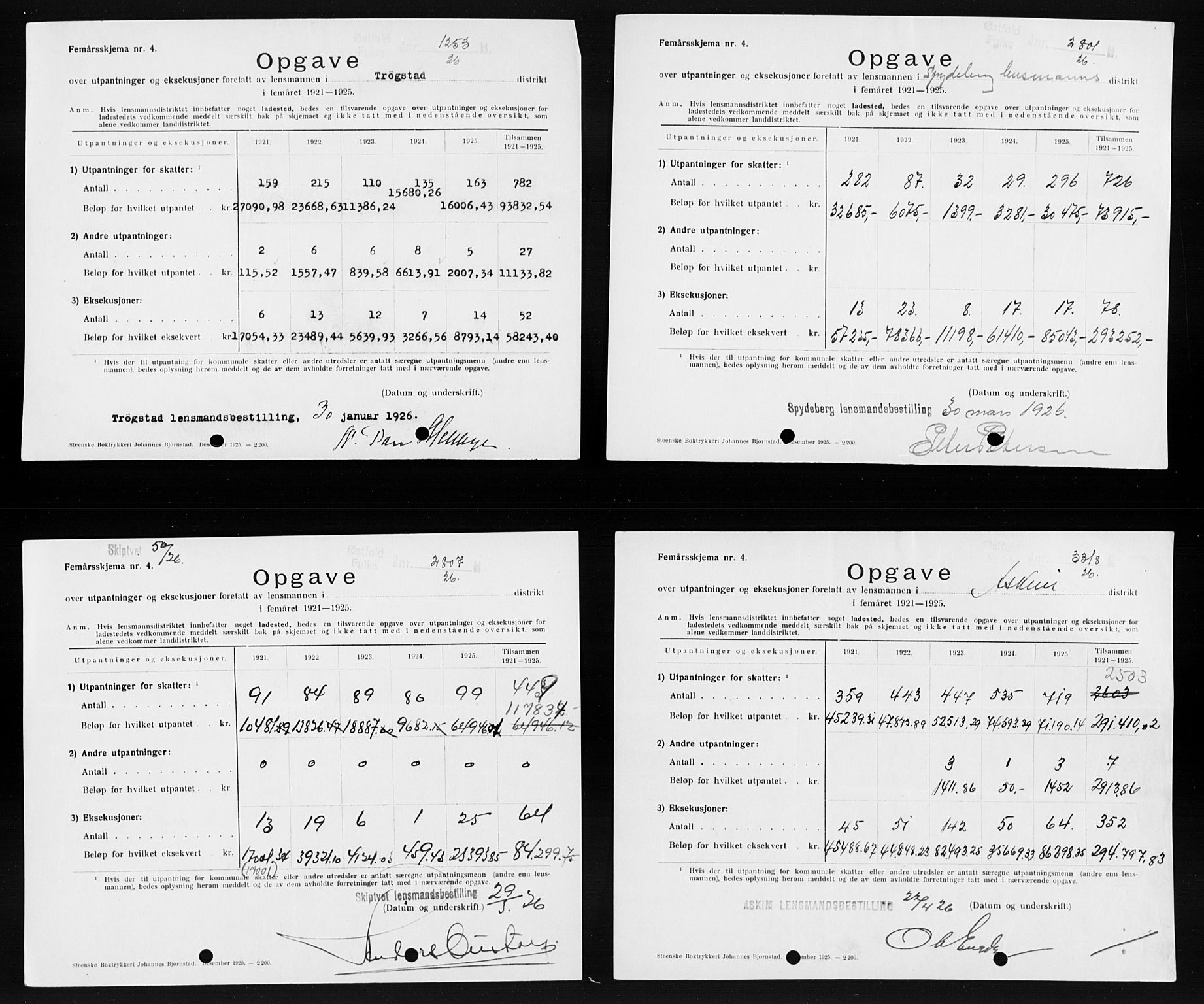 Statistisk sentralbyrå, Næringsøkonomiske emner, Generelt - Amtmennenes femårsberetninger, AV/RA-S-2233/F/Fa/L0133: --, 1916-1925, p. 360