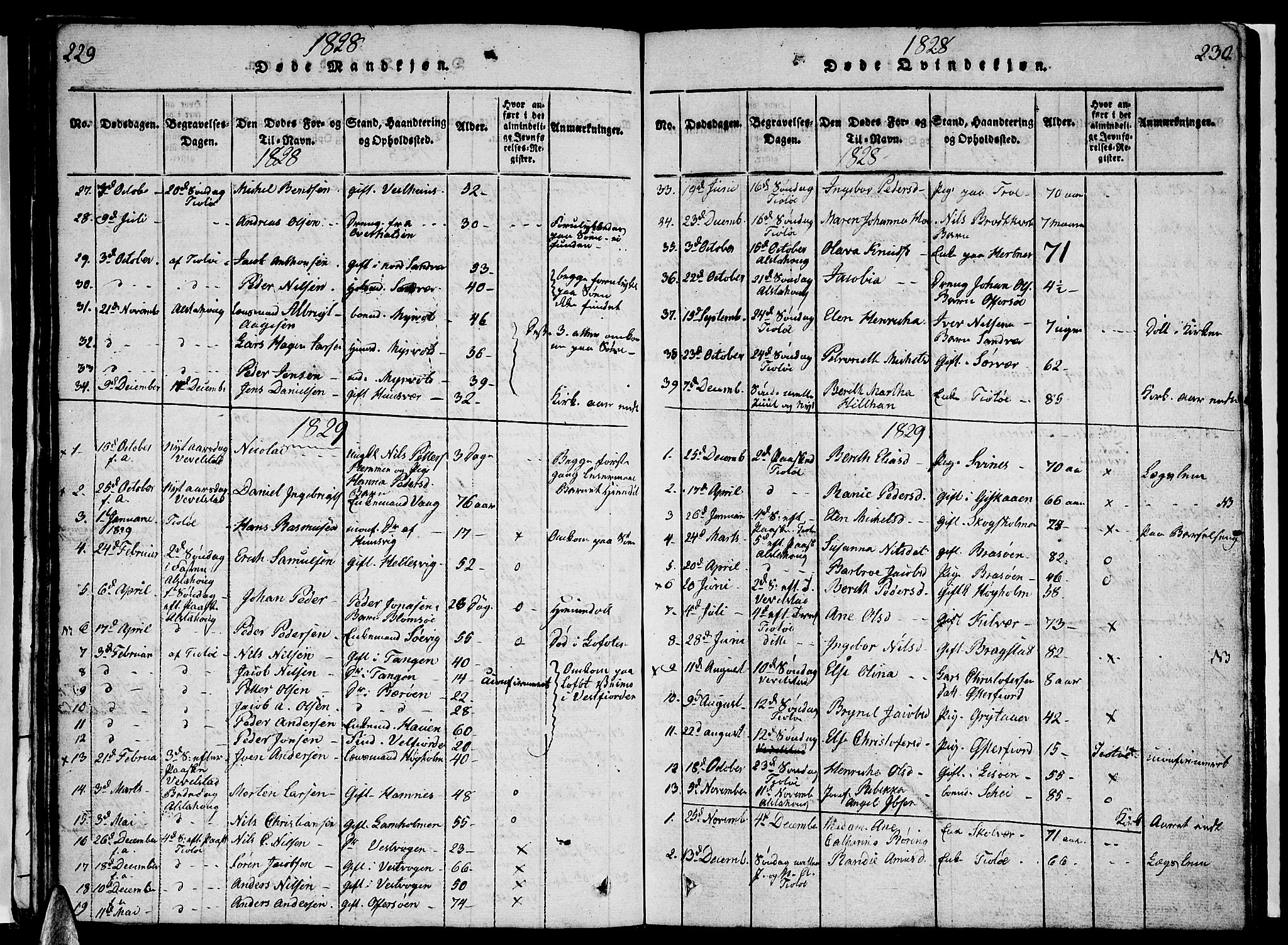 Ministerialprotokoller, klokkerbøker og fødselsregistre - Nordland, AV/SAT-A-1459/830/L0457: Parish register (copy) no. 830C01 /1, 1820-1842, p. 229-230