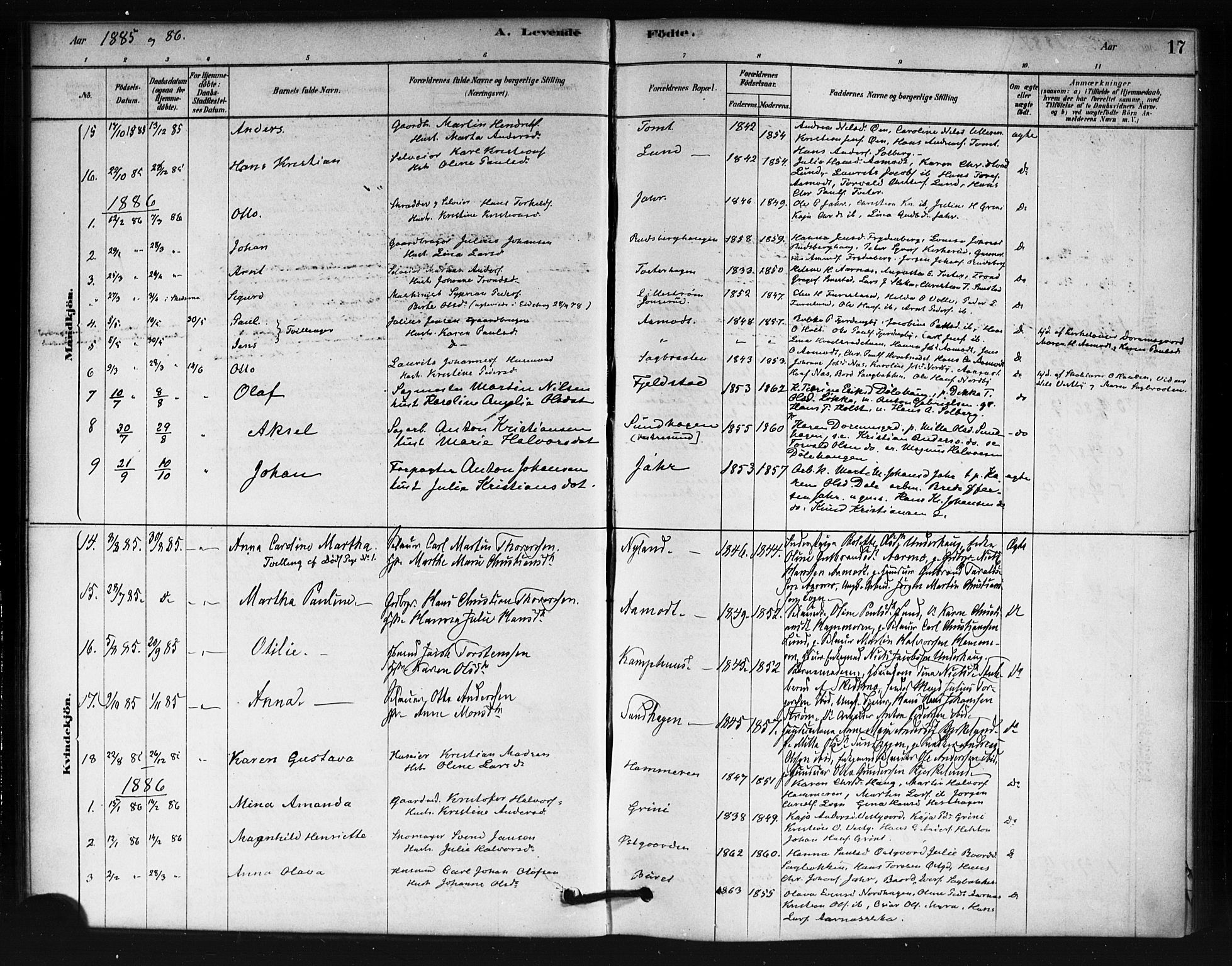 Fet prestekontor Kirkebøker, AV/SAO-A-10370a/F/Fb/L0001: Parish register (official) no. II 1, 1878-1891, p. 17