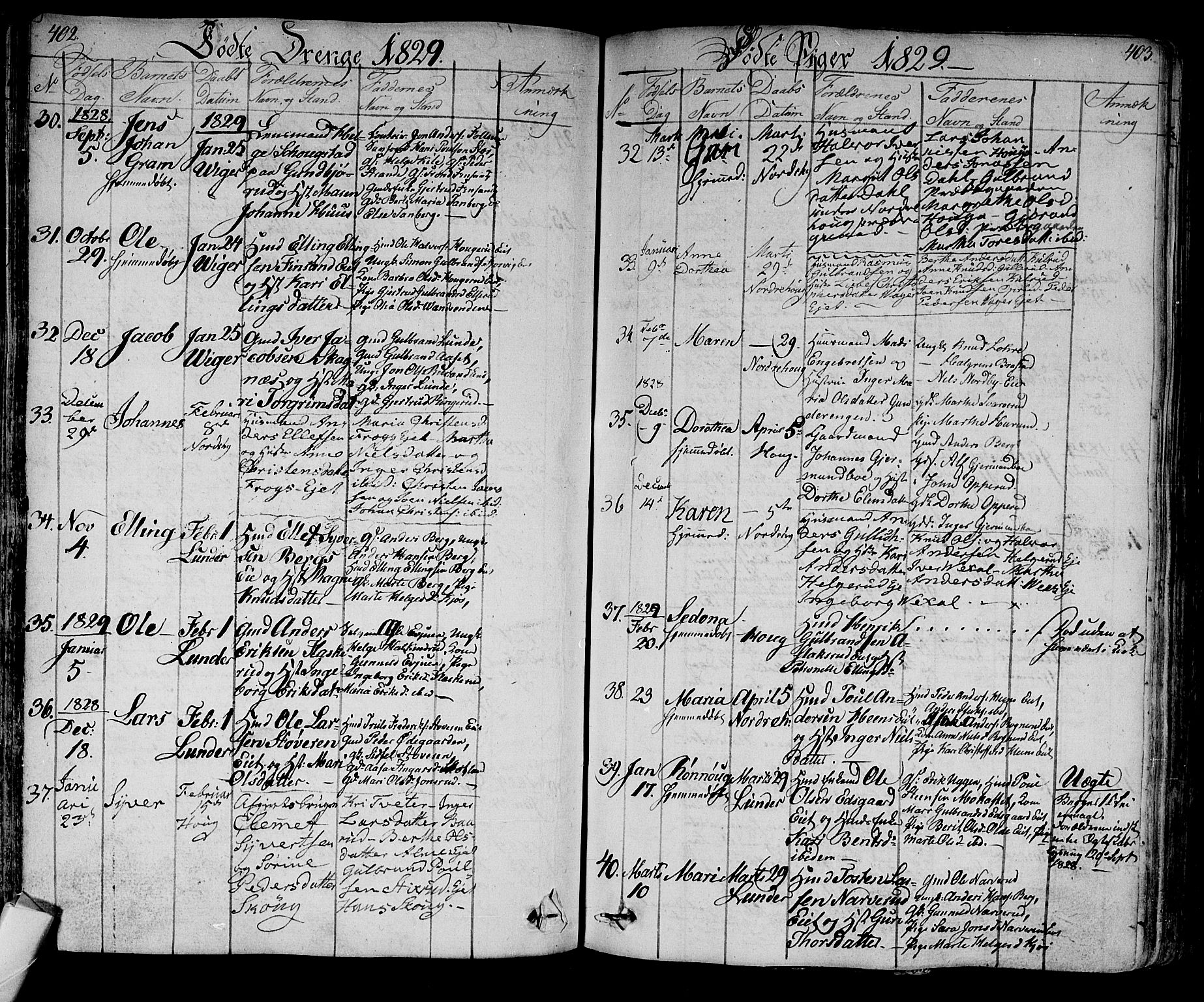 Norderhov kirkebøker, SAKO/A-237/F/Fa/L0009: Parish register (official) no. 9, 1819-1837, p. 402-403