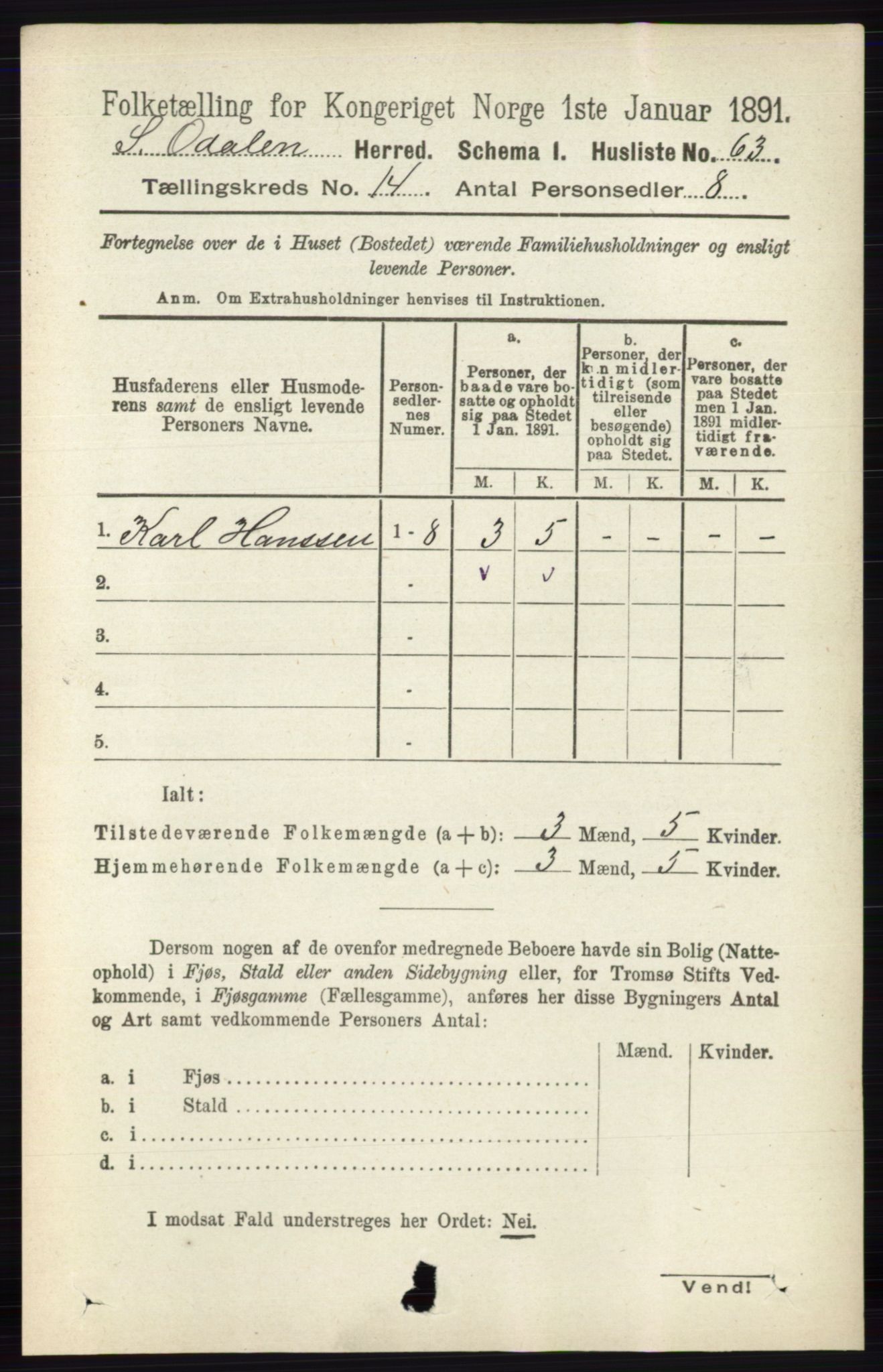 RA, 1891 census for 0419 Sør-Odal, 1891, p. 5980