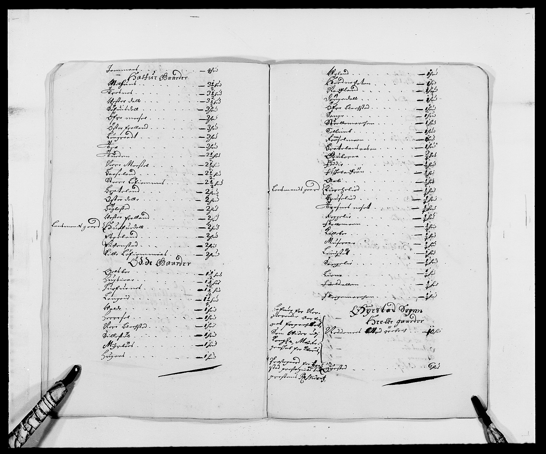 Rentekammeret inntil 1814, Reviderte regnskaper, Fogderegnskap, AV/RA-EA-4092/R39/L2302: Fogderegnskap Nedenes, 1677-1678, p. 321