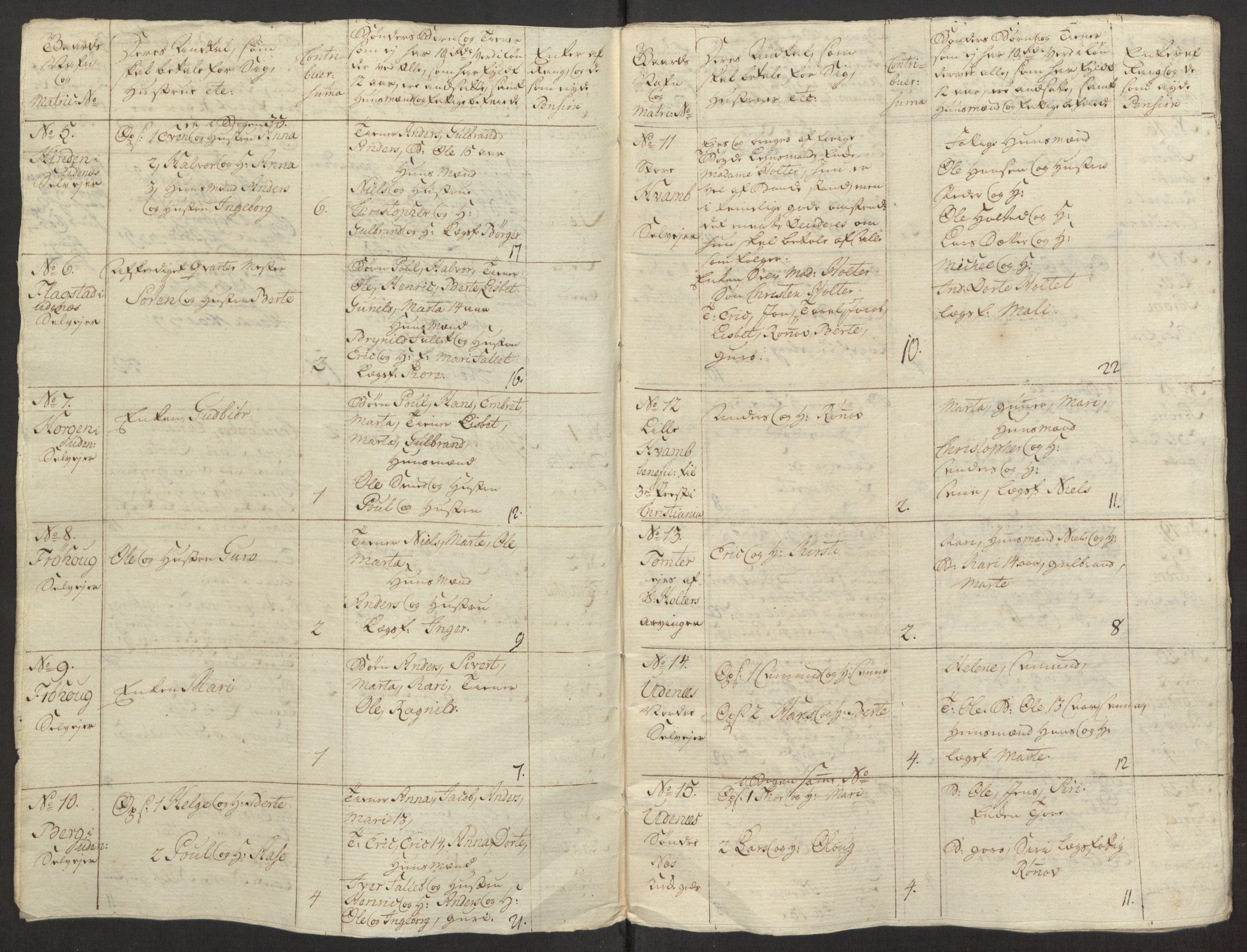 Rentekammeret inntil 1814, Reviderte regnskaper, Fogderegnskap, RA/EA-4092/R12/L0803: Ekstraskatten Øvre Romerike, 1763-1764, p. 307