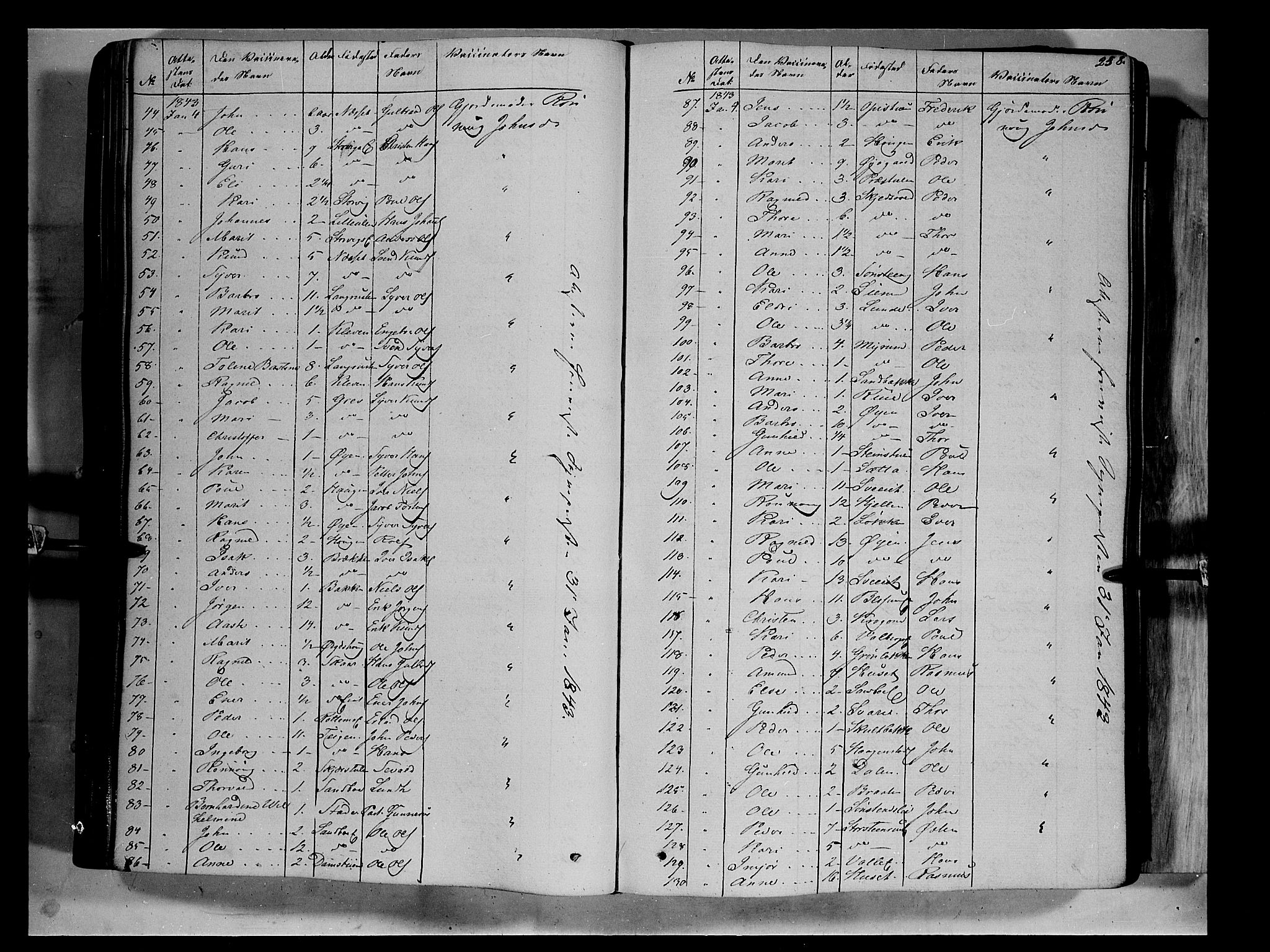 Vågå prestekontor, SAH/PREST-076/H/Ha/Haa/L0005: Parish register (official) no. 5 /1, 1842-1856, p. 258