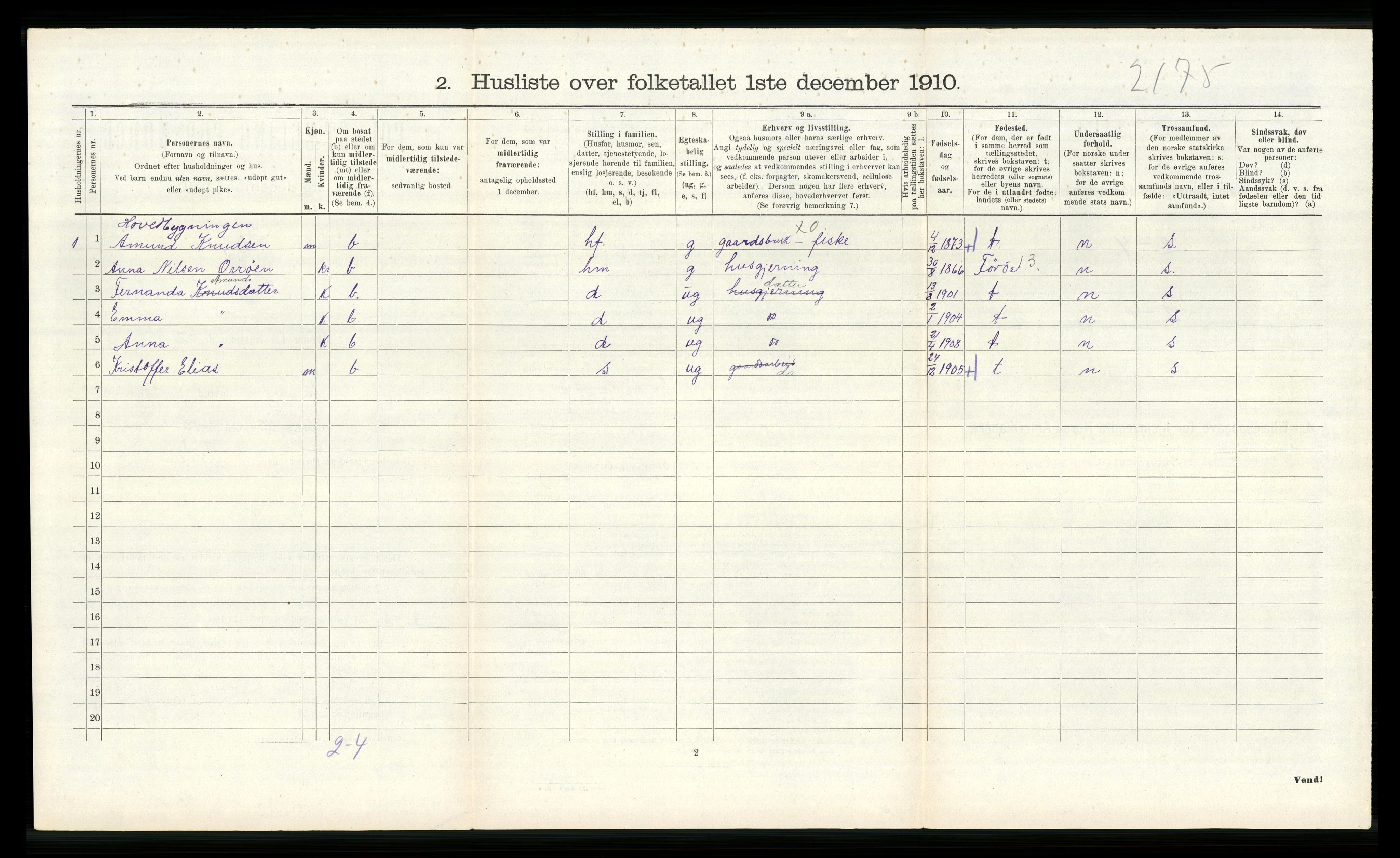 RA, 1910 census for Fitjar, 1910, p. 456