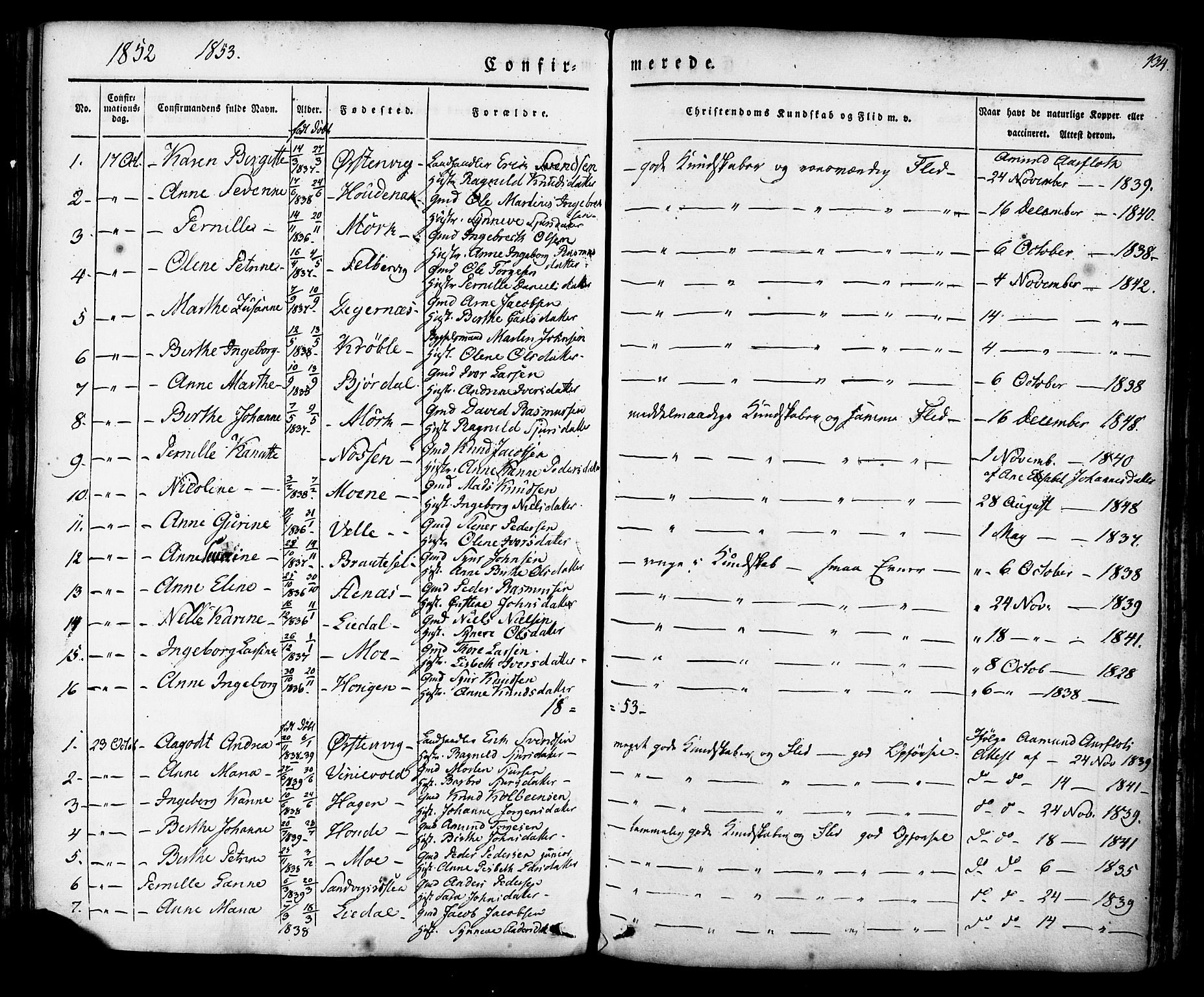 Ministerialprotokoller, klokkerbøker og fødselsregistre - Møre og Romsdal, AV/SAT-A-1454/513/L0174: Parish register (official) no. 513A01, 1831-1855, p. 134