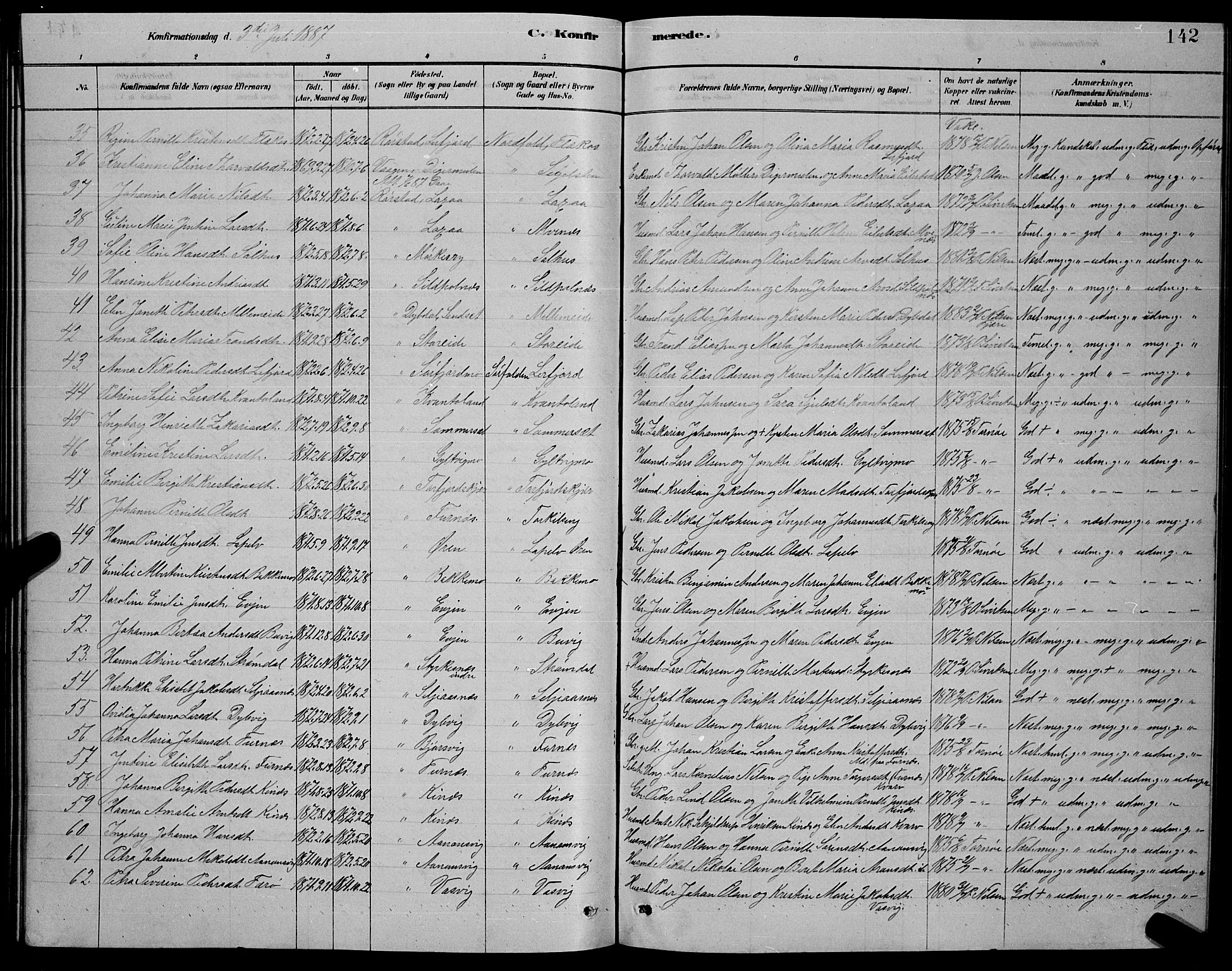 Ministerialprotokoller, klokkerbøker og fødselsregistre - Nordland, AV/SAT-A-1459/853/L0776: Parish register (copy) no. 853C04, 1878-1889, p. 142