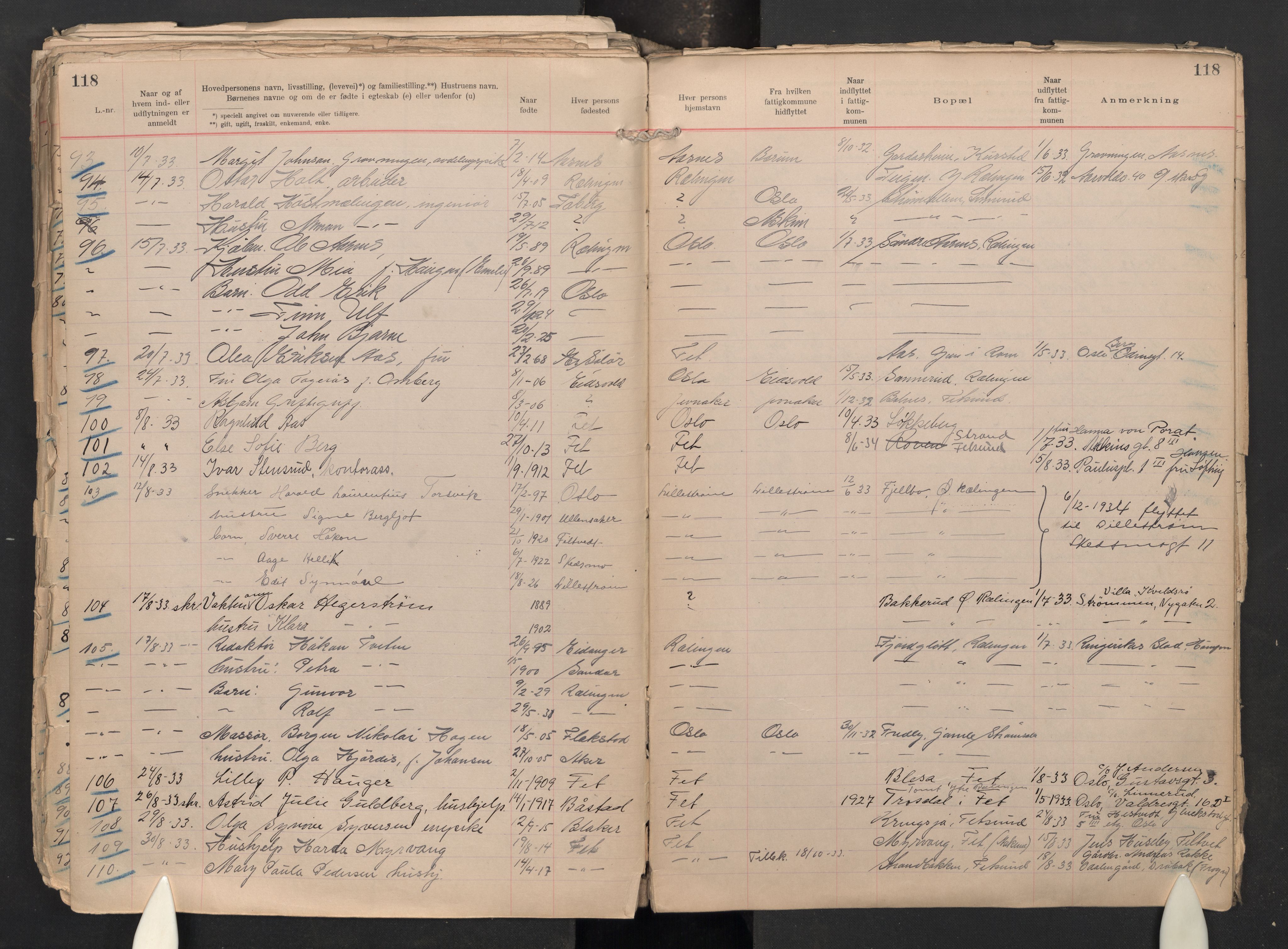 Fet folkeregister, AV/SAO-A-10508/K/L0004: Inn og utflyttede, 1922-1935, p. 118