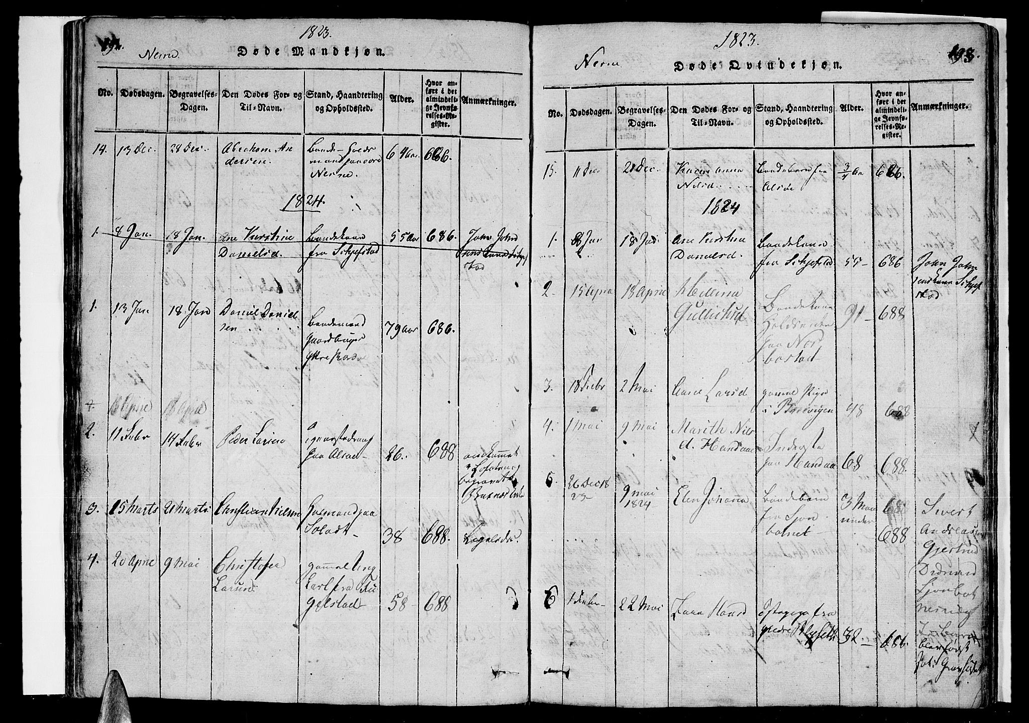 Ministerialprotokoller, klokkerbøker og fødselsregistre - Nordland, AV/SAT-A-1459/838/L0546: Parish register (official) no. 838A05 /1, 1820-1828, p. 192-193