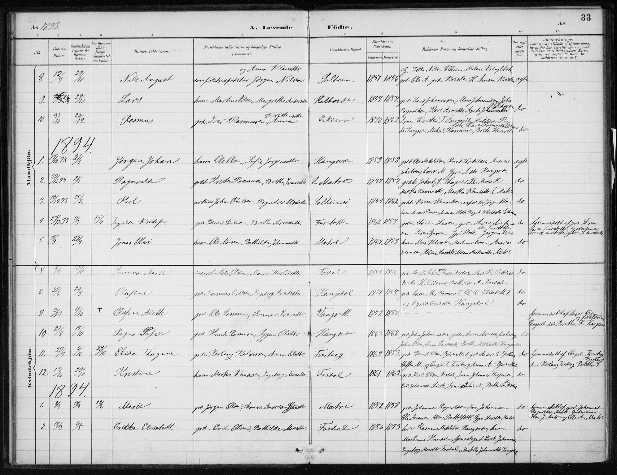 Masfjorden Sokneprestembete, AV/SAB-A-77001: Parish register (official) no. C  1, 1882-1896, p. 33