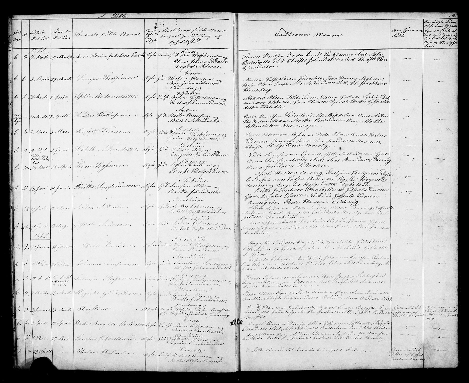 Kvinnherad sokneprestembete, SAB/A-76401/H/Hab: Parish register (copy) no. D 1, 1856-1905, p. 9