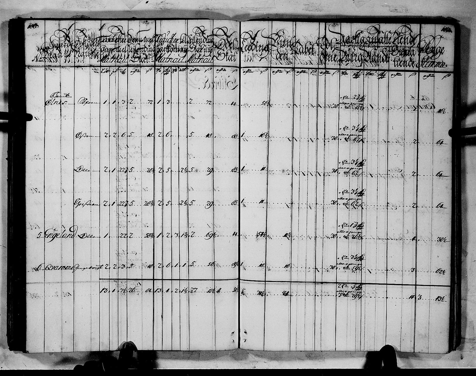 Rentekammeret inntil 1814, Realistisk ordnet avdeling, AV/RA-EA-4070/N/Nb/Nbf/L0144: Indre Sogn matrikkelprotokoll, 1723, p. 95