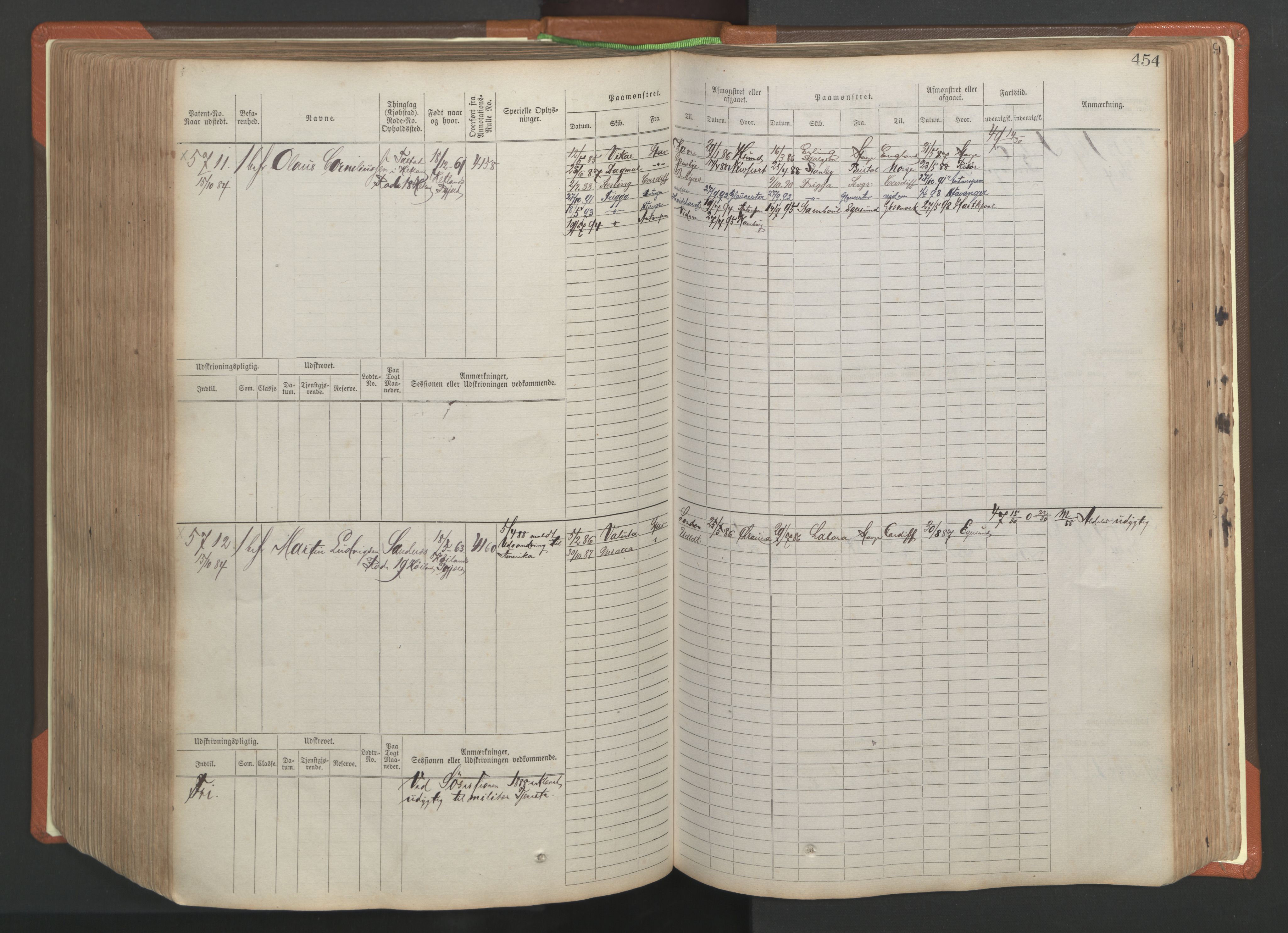 Stavanger sjømannskontor, AV/SAST-A-102006/F/Fb/Fbb/L0009: Sjøfartshovedrulle, patentnr. 4805-6006, 1879-1887, p. 460