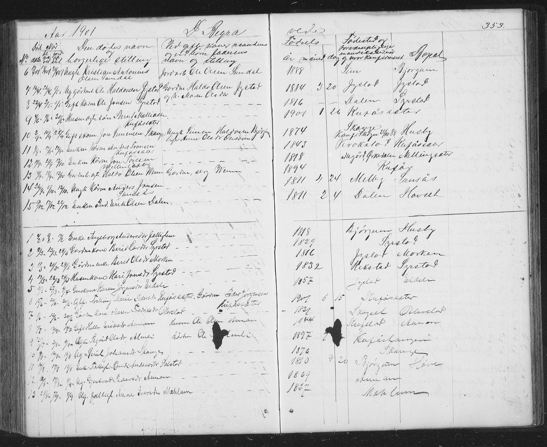 Ministerialprotokoller, klokkerbøker og fødselsregistre - Sør-Trøndelag, SAT/A-1456/667/L0798: Parish register (copy) no. 667C03, 1867-1929, p. 353