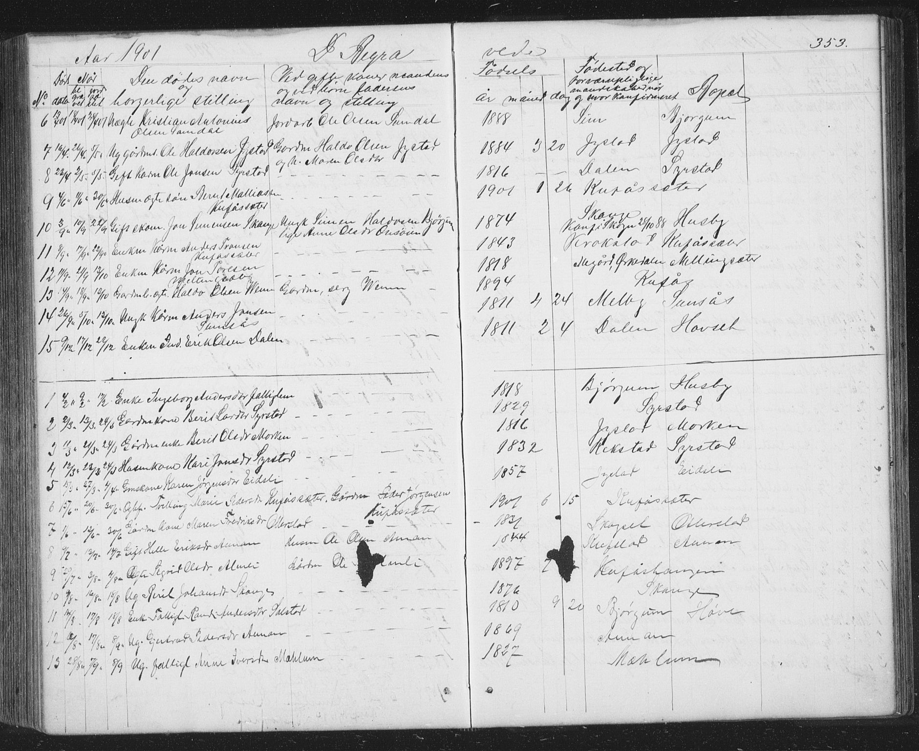 Ministerialprotokoller, klokkerbøker og fødselsregistre - Sør-Trøndelag, AV/SAT-A-1456/667/L0798: Parish register (copy) no. 667C03, 1867-1929, p. 353