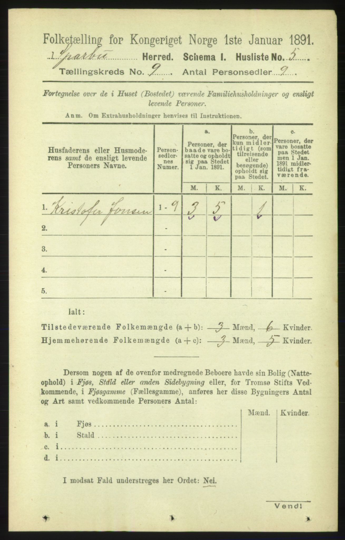 RA, 1891 census for 1731 Sparbu, 1891, p. 3017