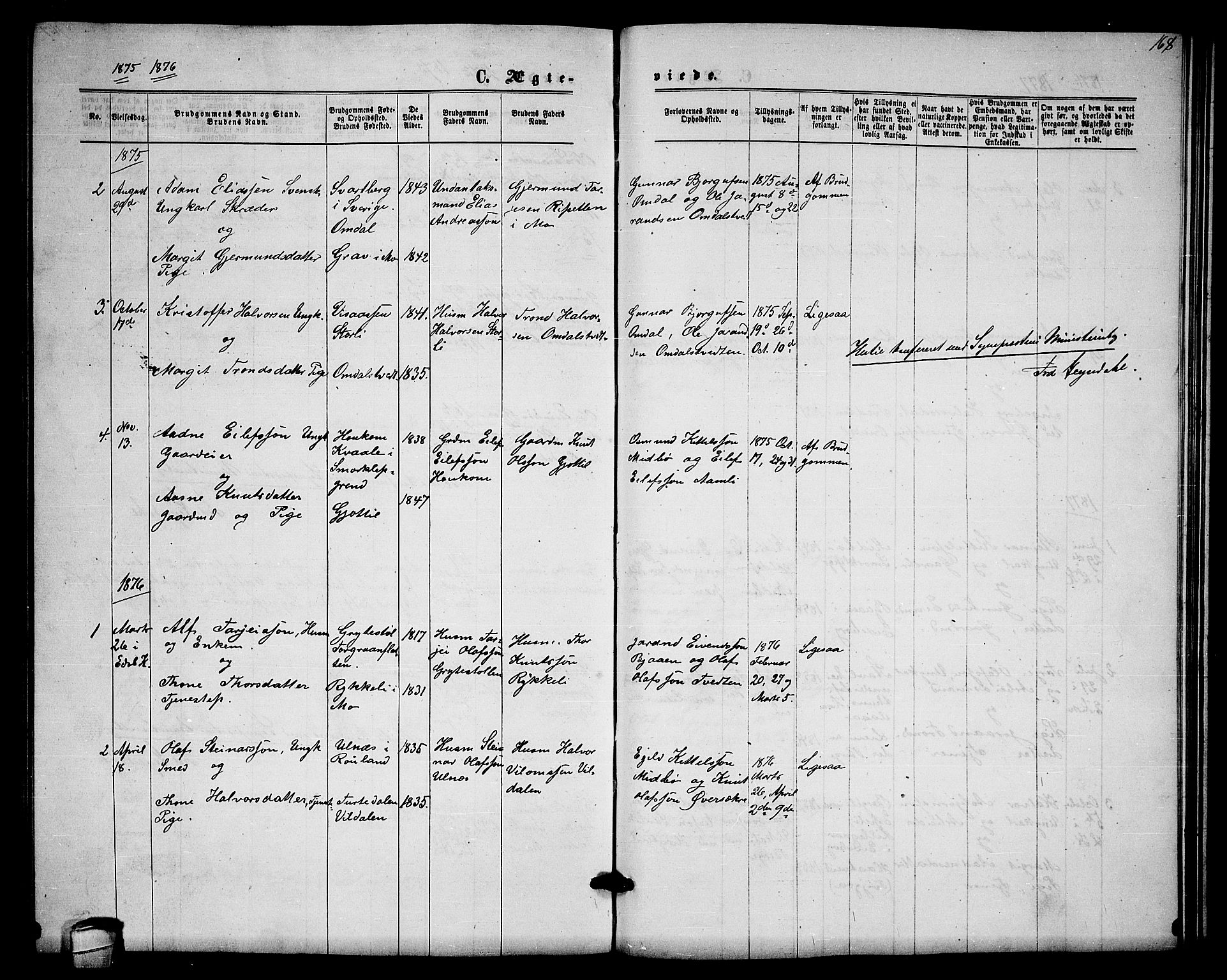Lårdal kirkebøker, AV/SAKO-A-284/G/Gb/L0002: Parish register (copy) no. II 2, 1865-1888, p. 168